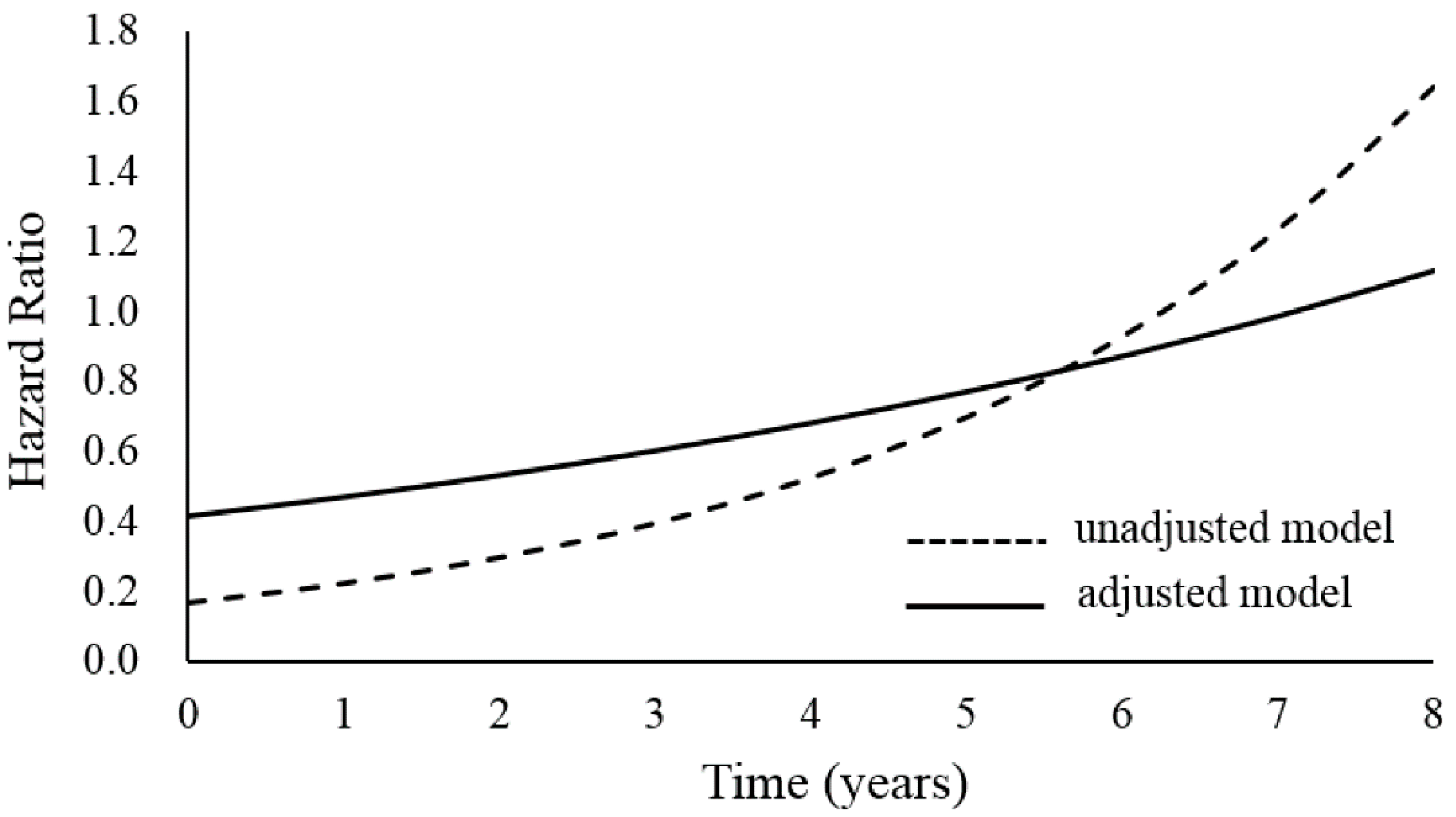 Medicina 56 00385 g002
