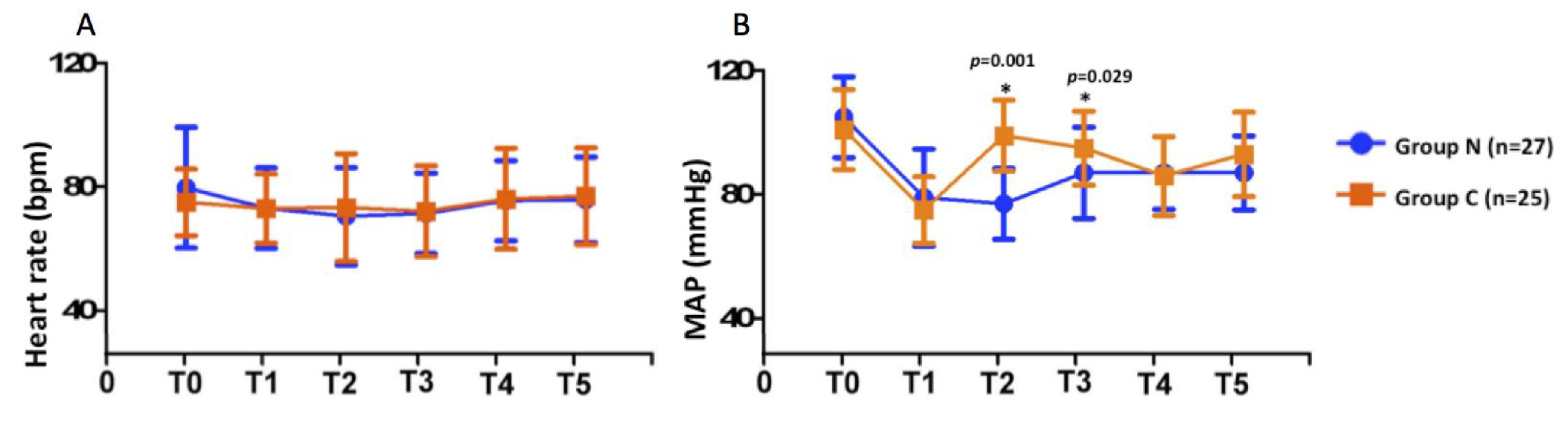 Medicina 56 00388 g002