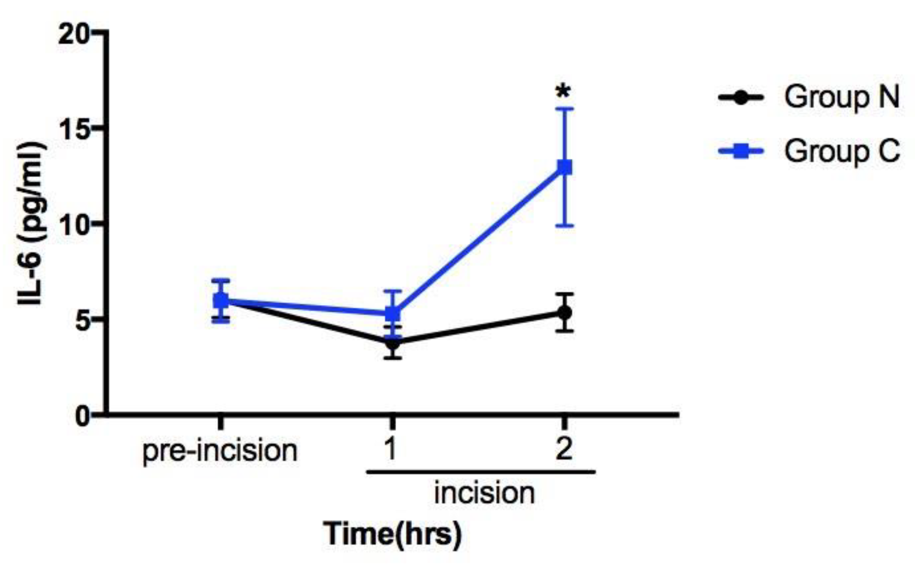 Medicina 56 00388 g003