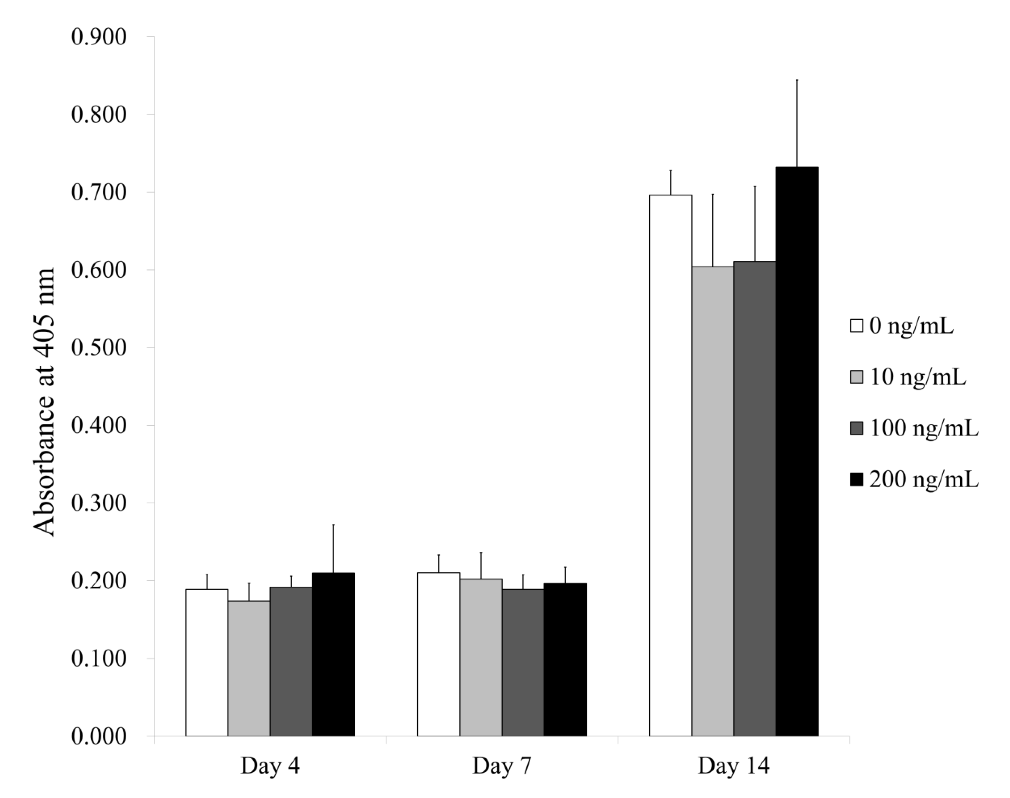Medicina 56 00389 g005