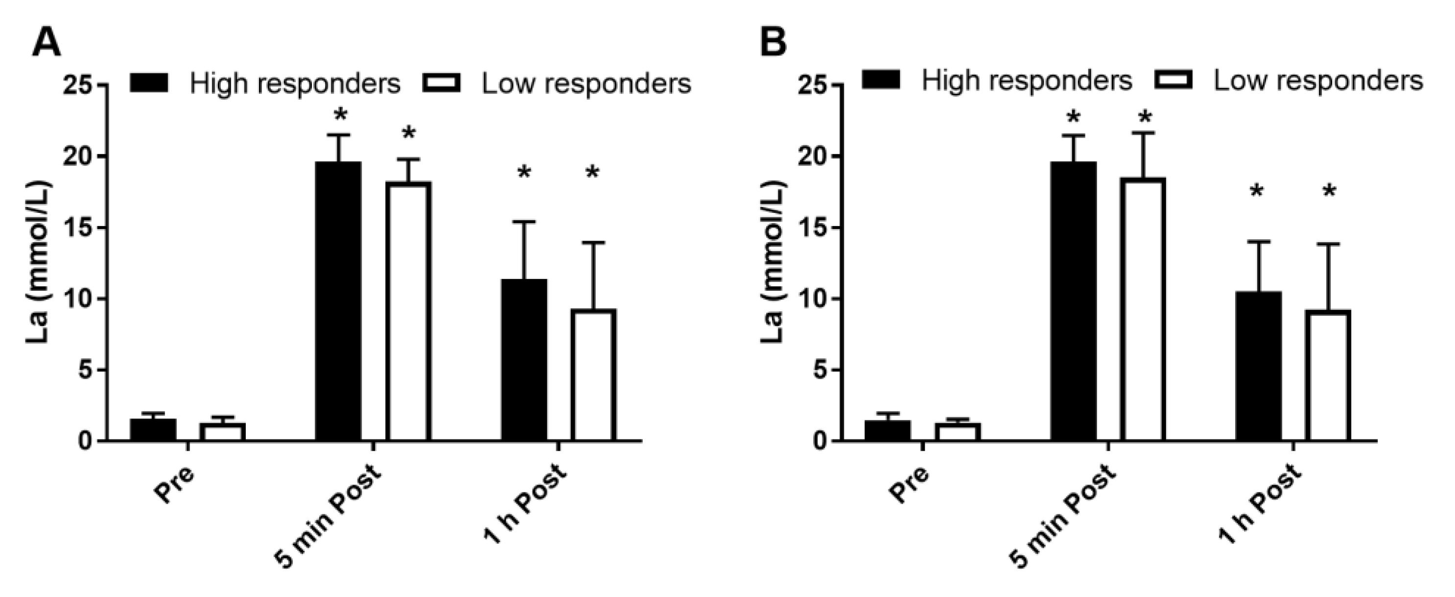 Medicina 56 00395 g004 Medicina 56 00395 g004
