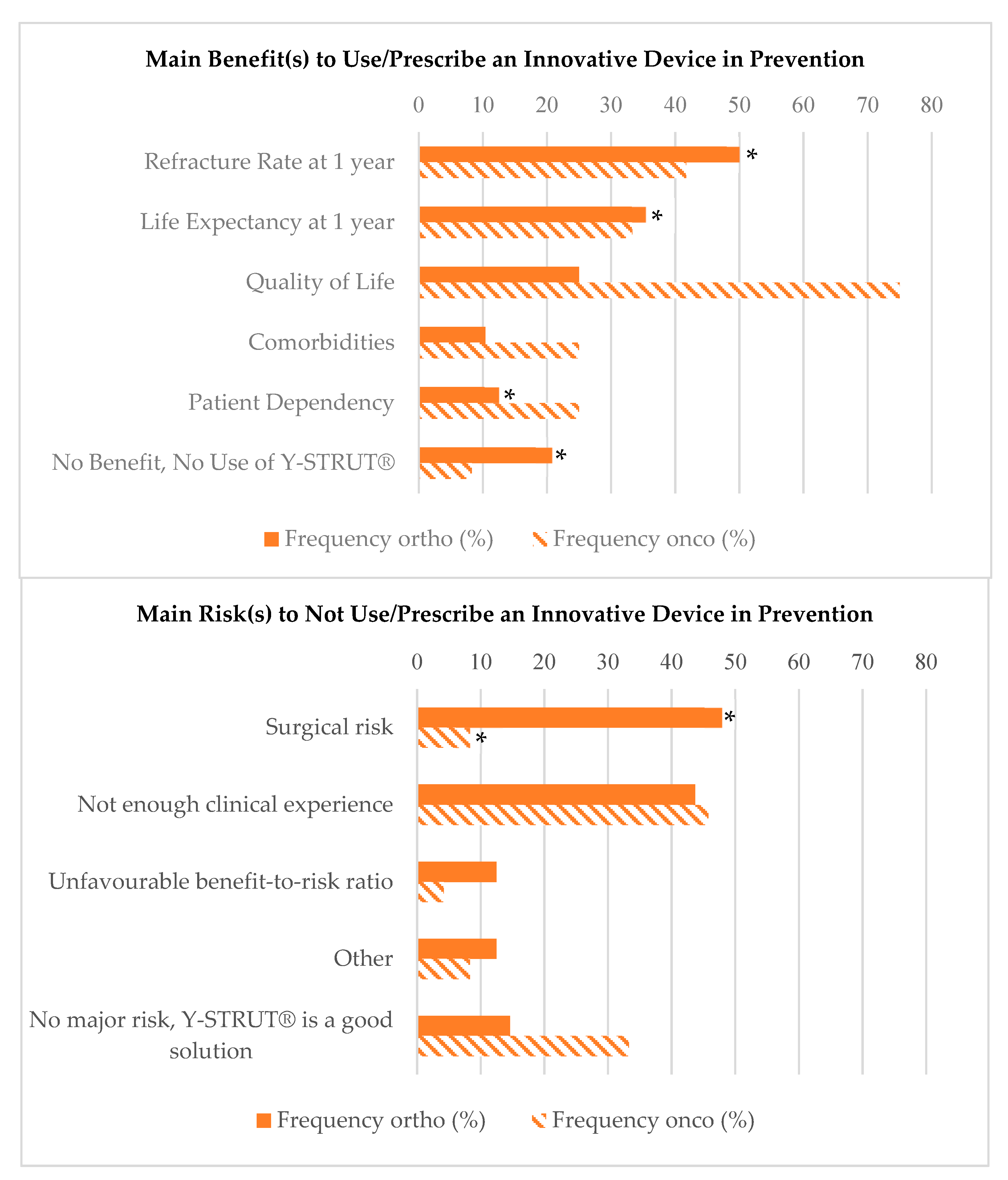 Medicina 56 00397 g002