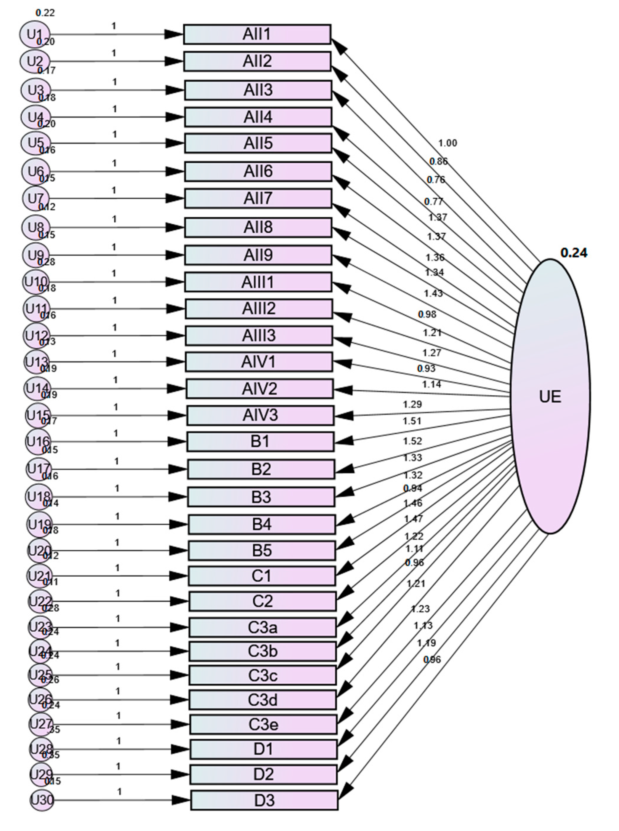 Medicina 56 00409 g001
