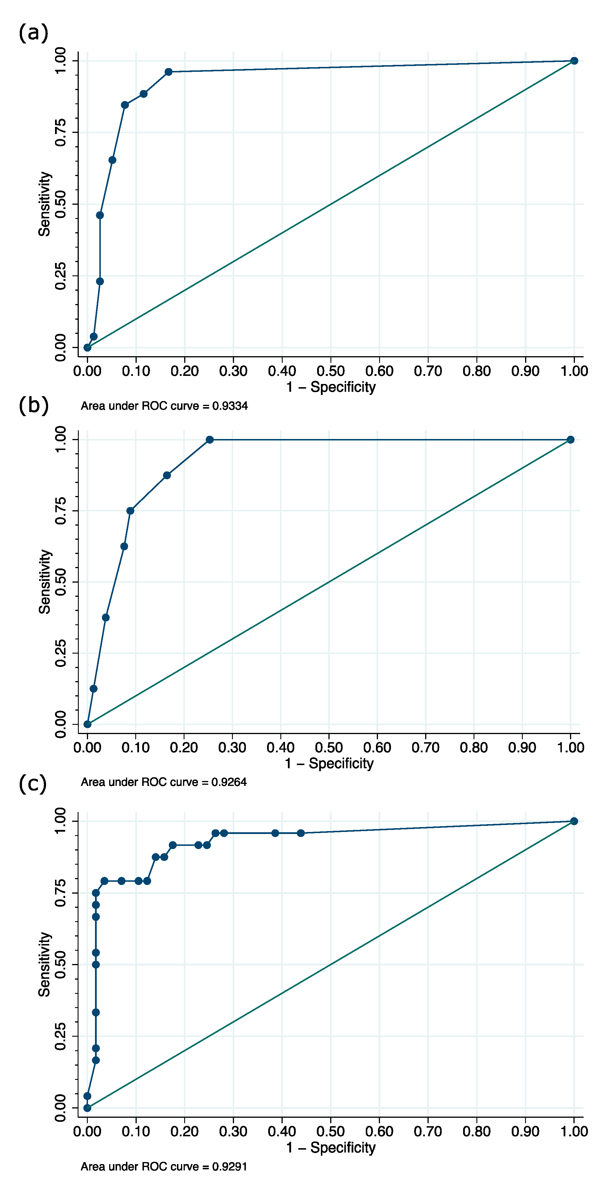 Medicina 56 00411 g003