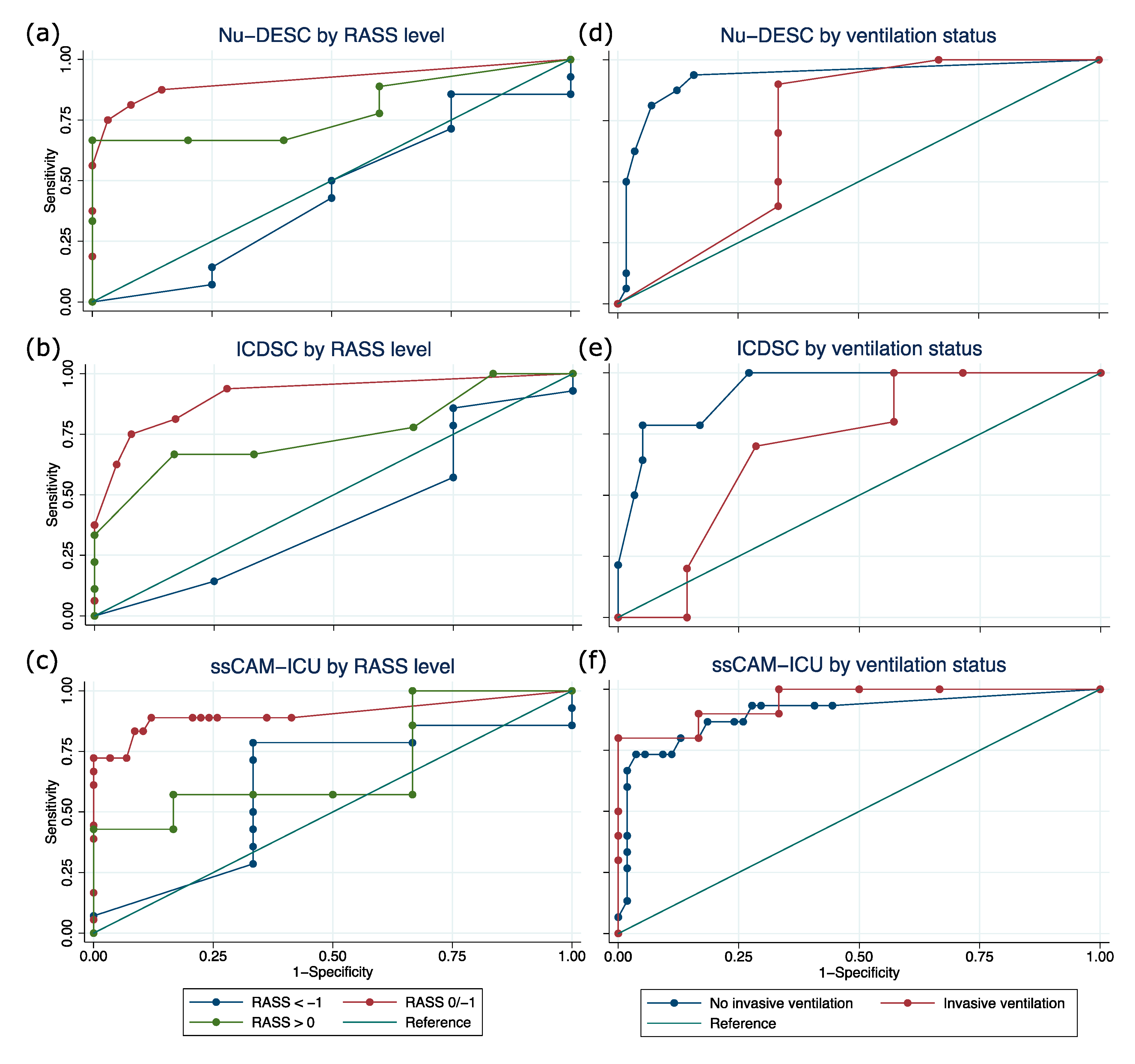 Medicina 56 00411 g0a1