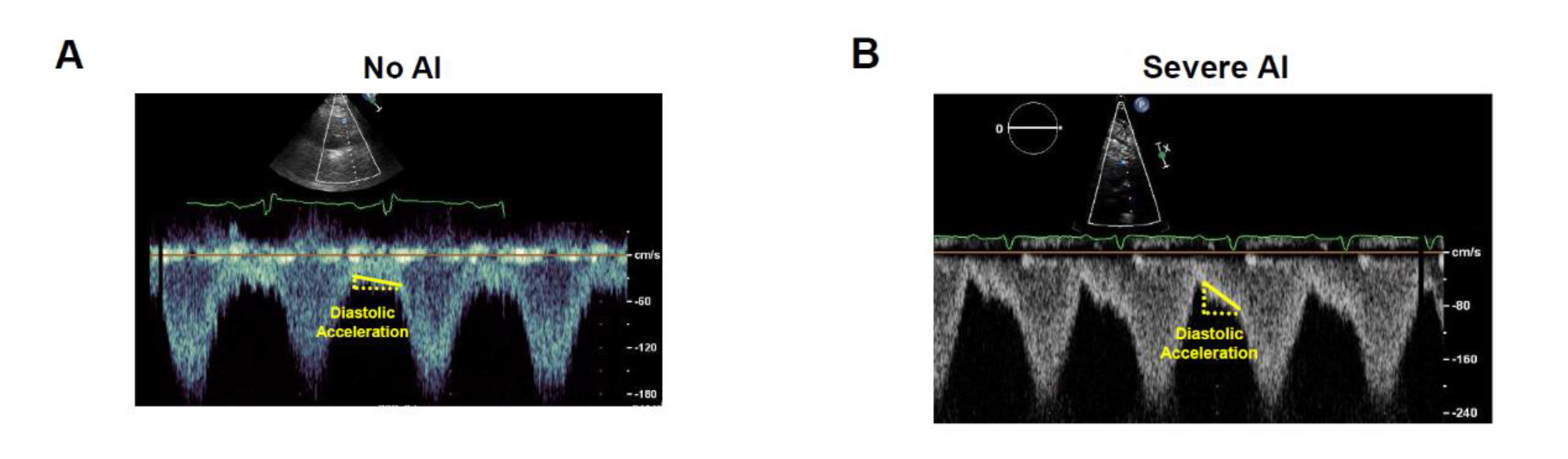 Medicina 56 00413 g005