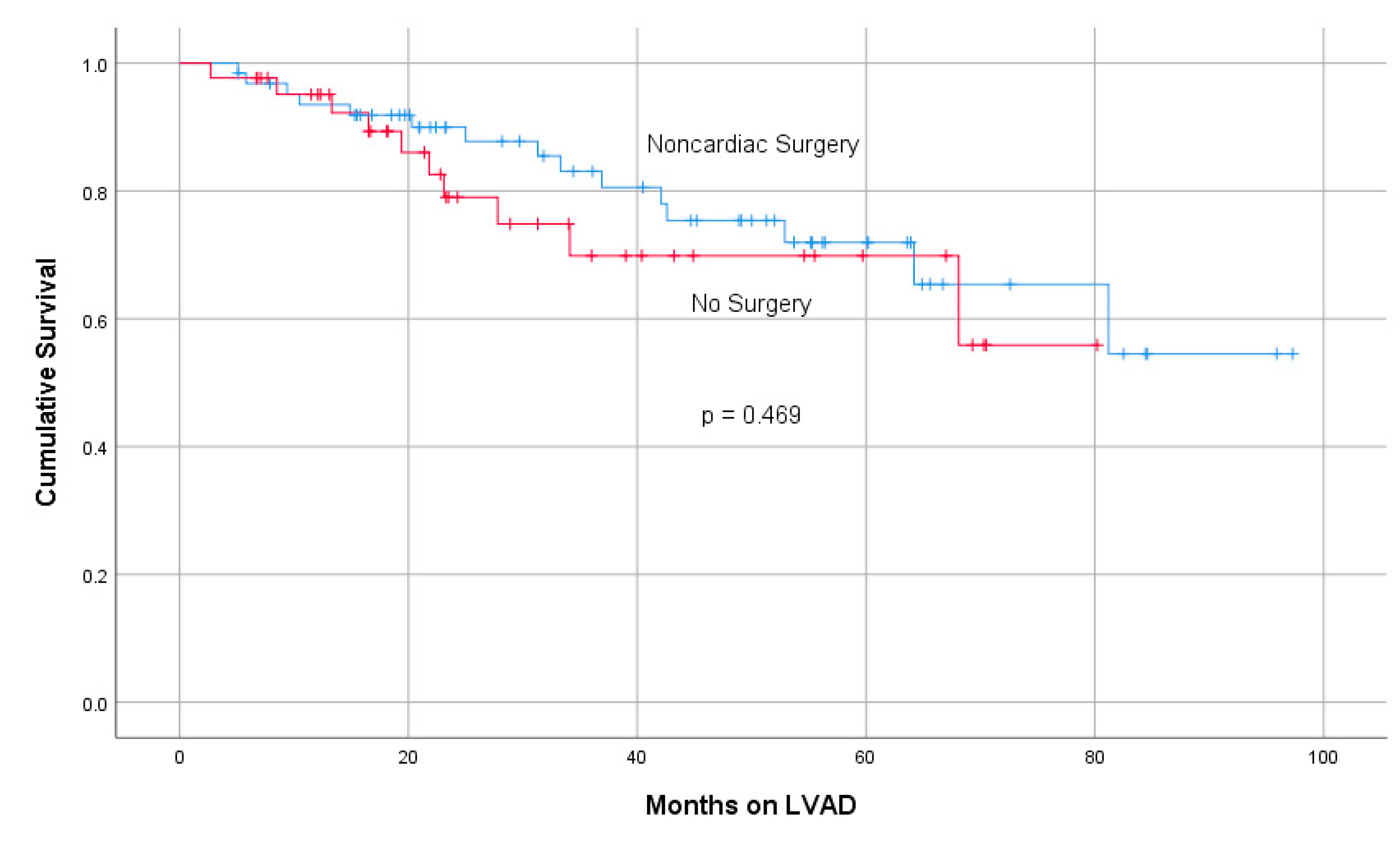 Medicina 56 00424 g002