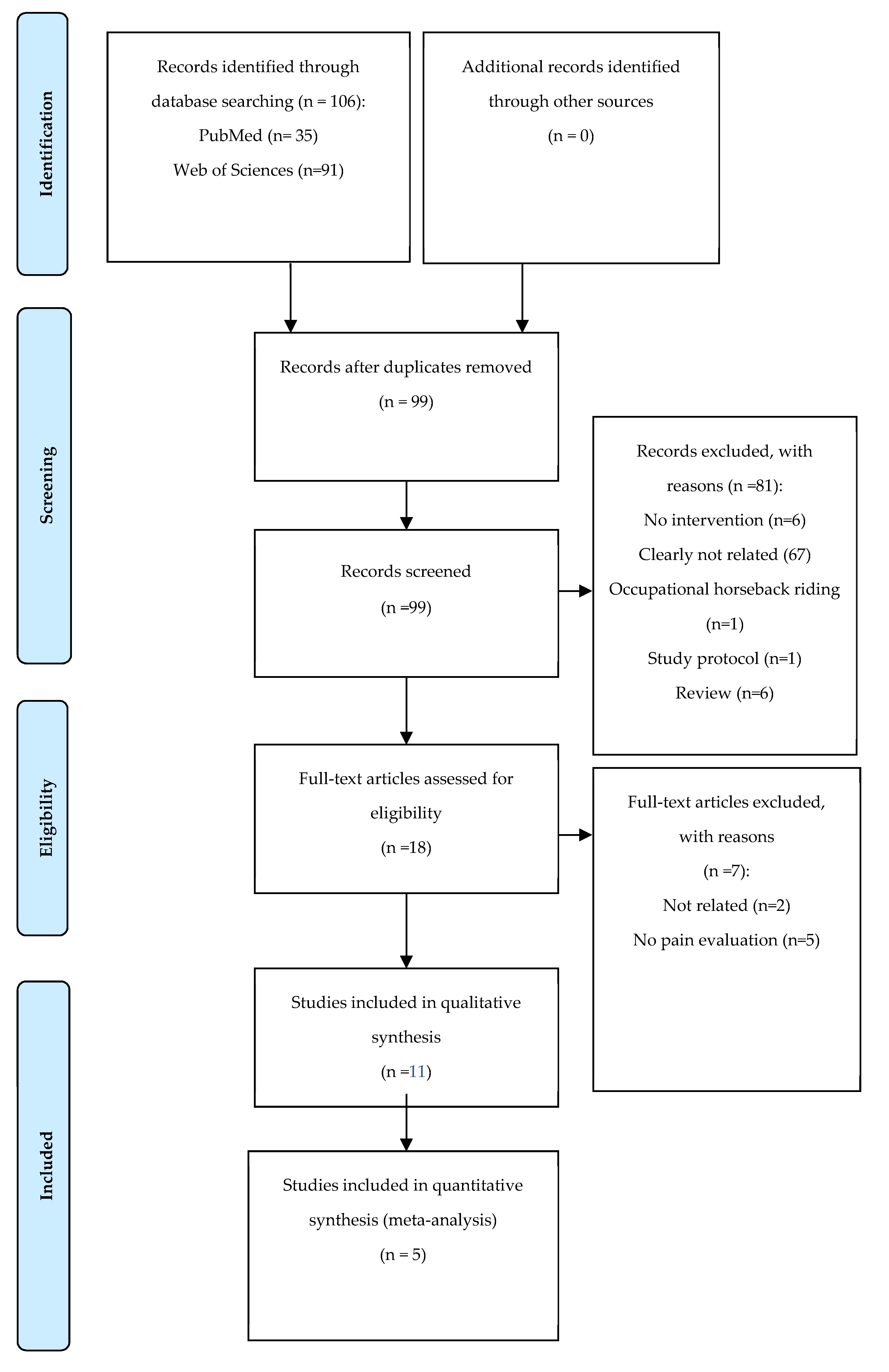 Medicina 56 00444 g001