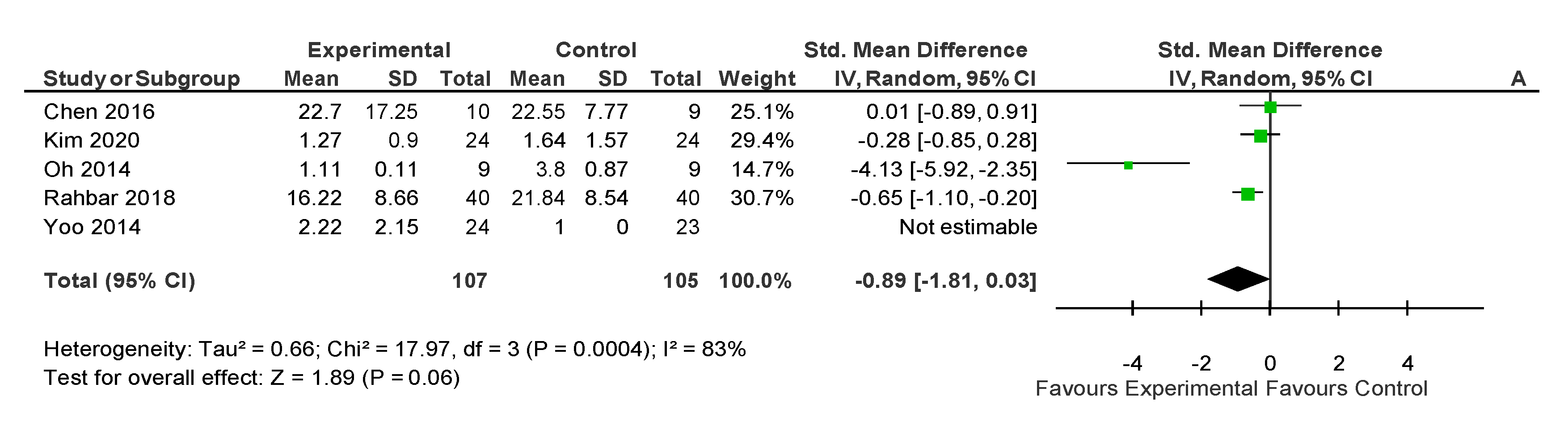 Medicina 56 00444 g002