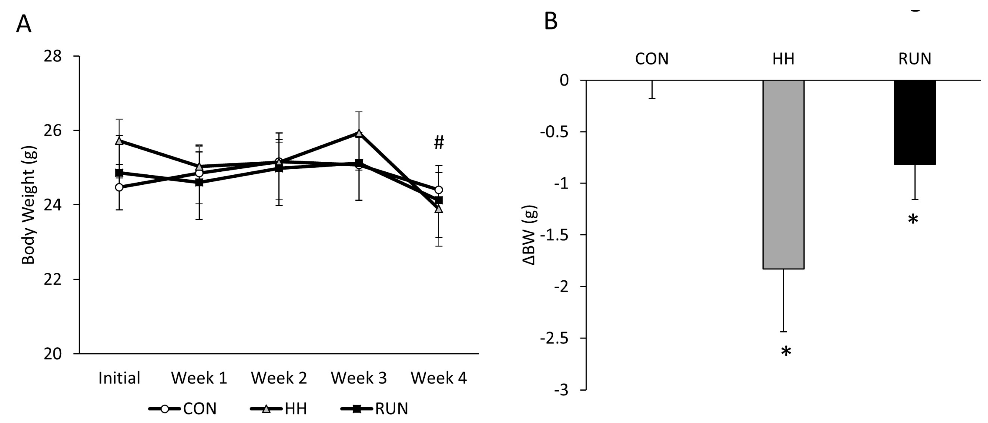 Medicina 56 00446 g001