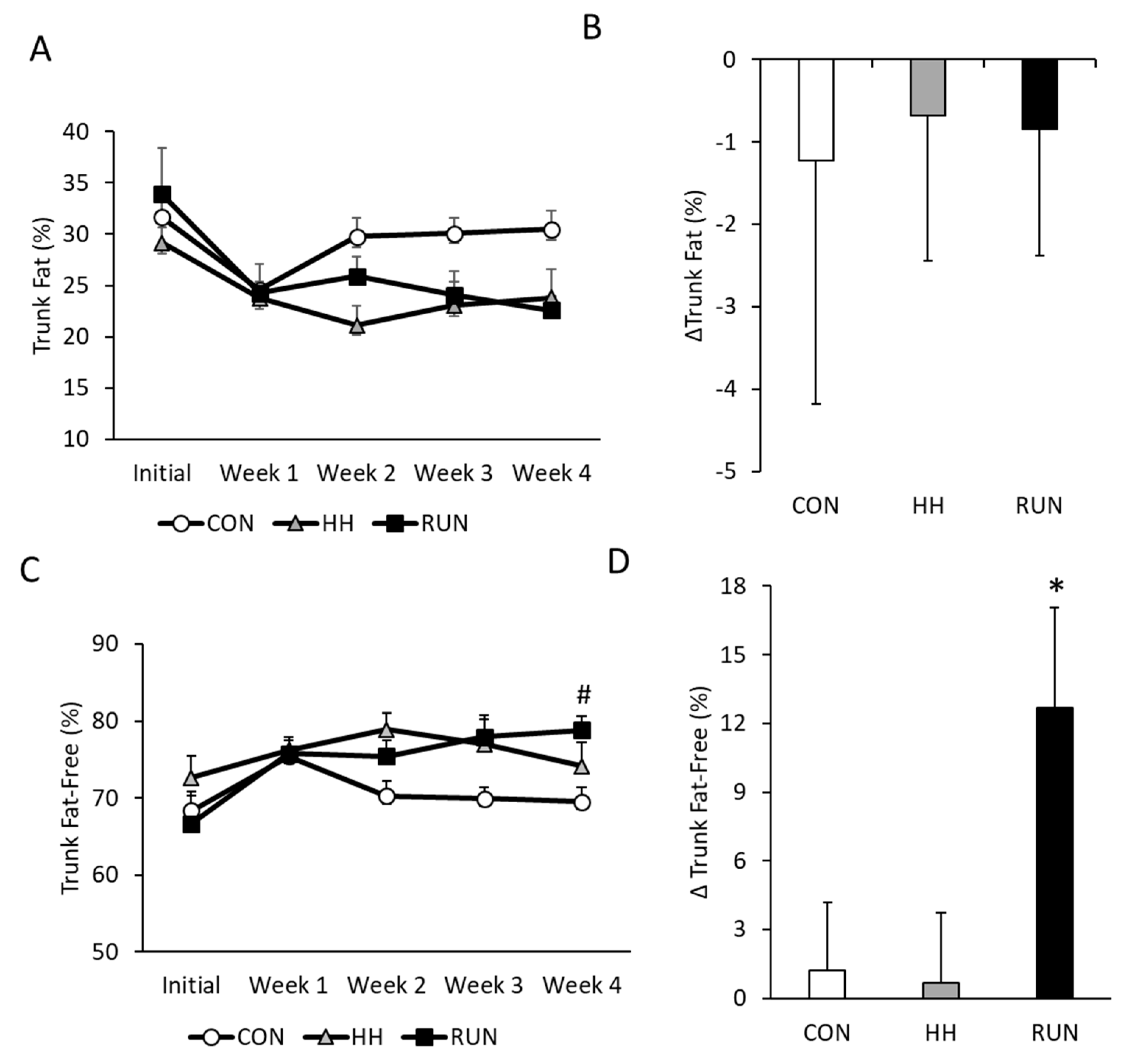 Medicina 56 00446 g002