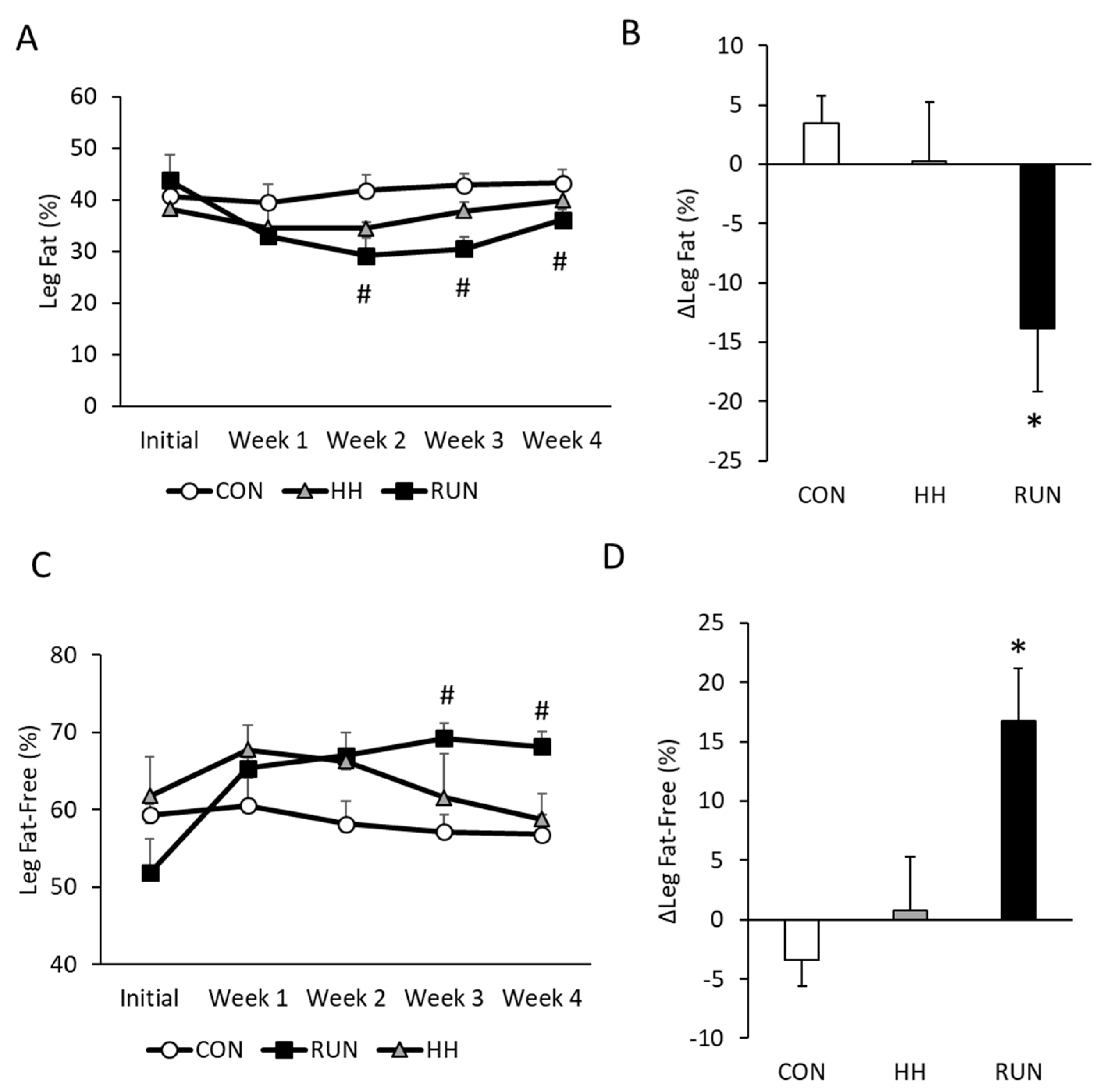 Medicina 56 00446 g003