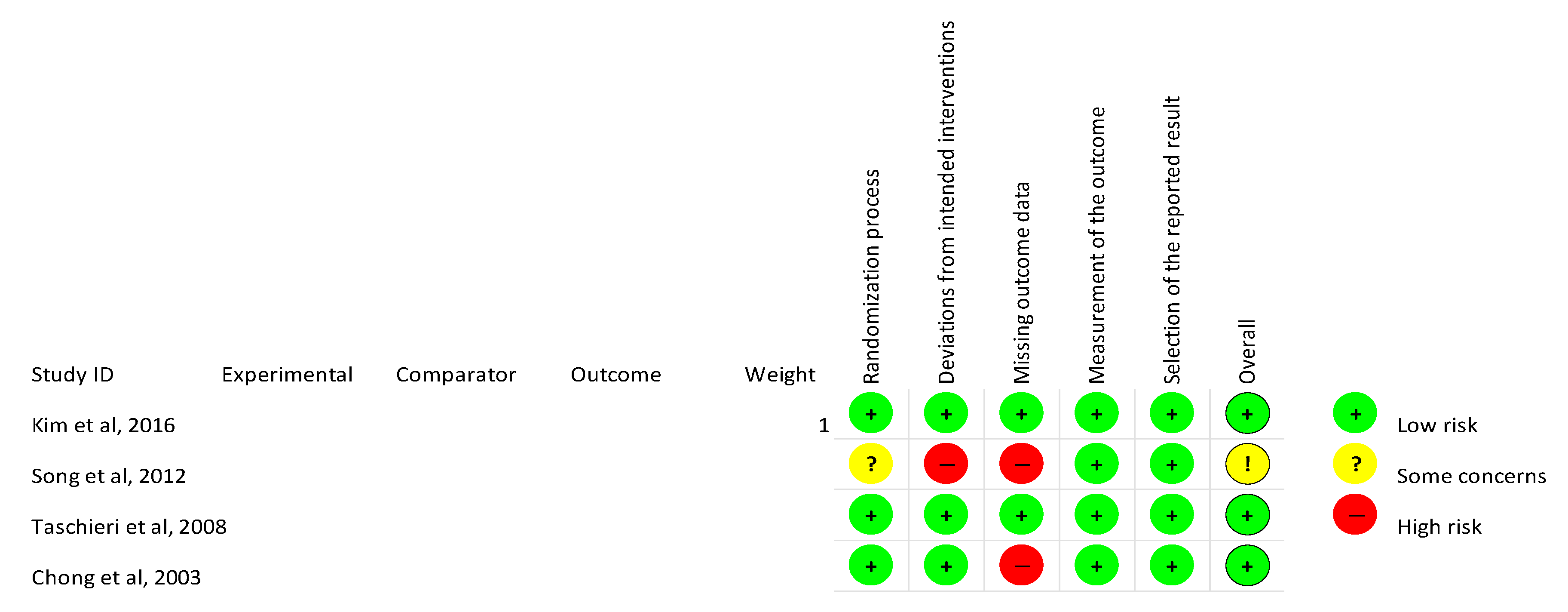 Medicina 56 00447 g002