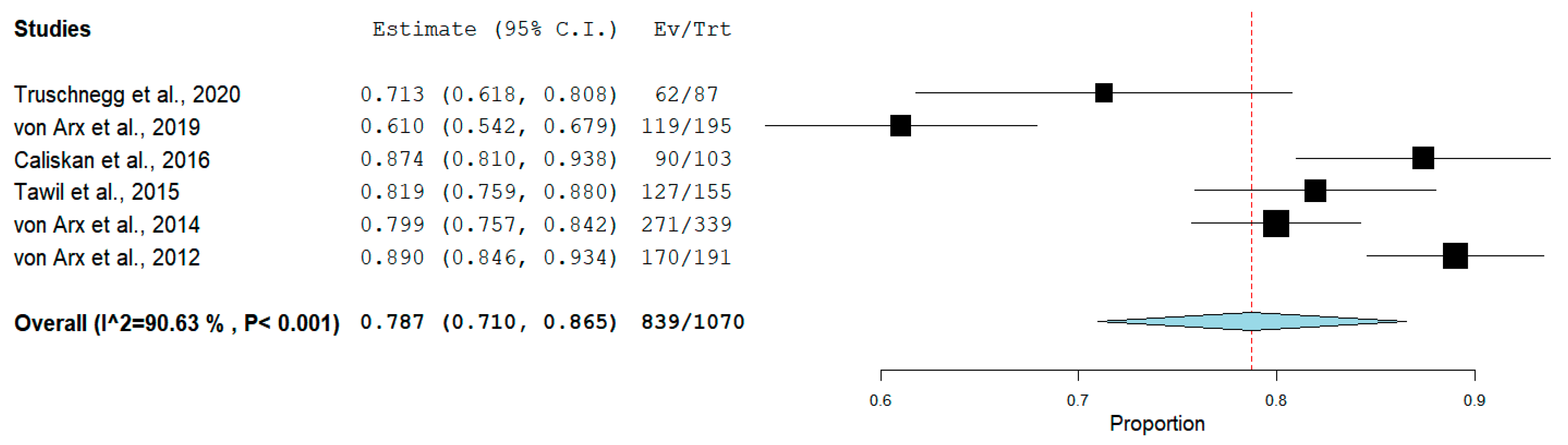 Medicina 56 00447 g004