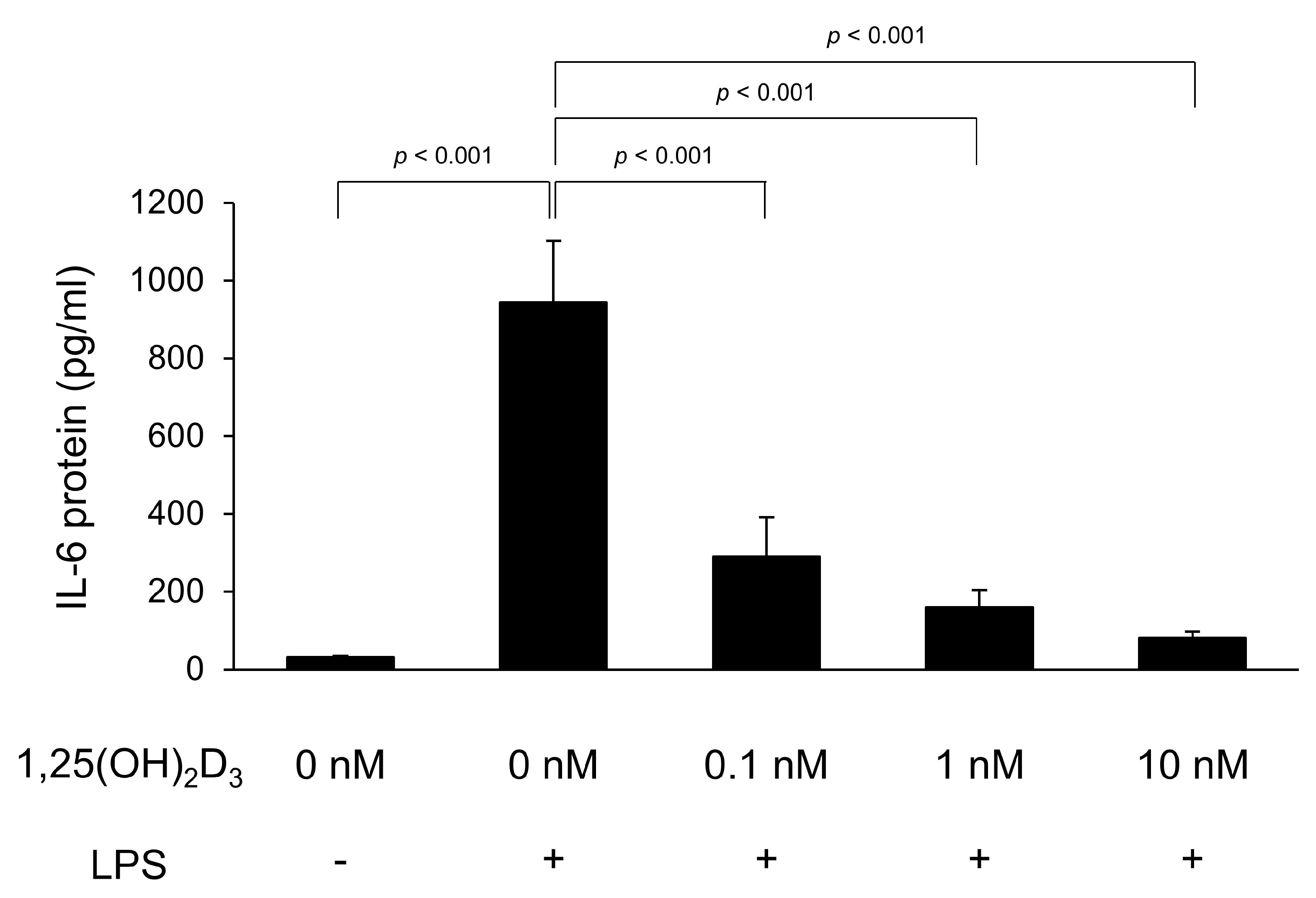 Medicina 56 00450 g001