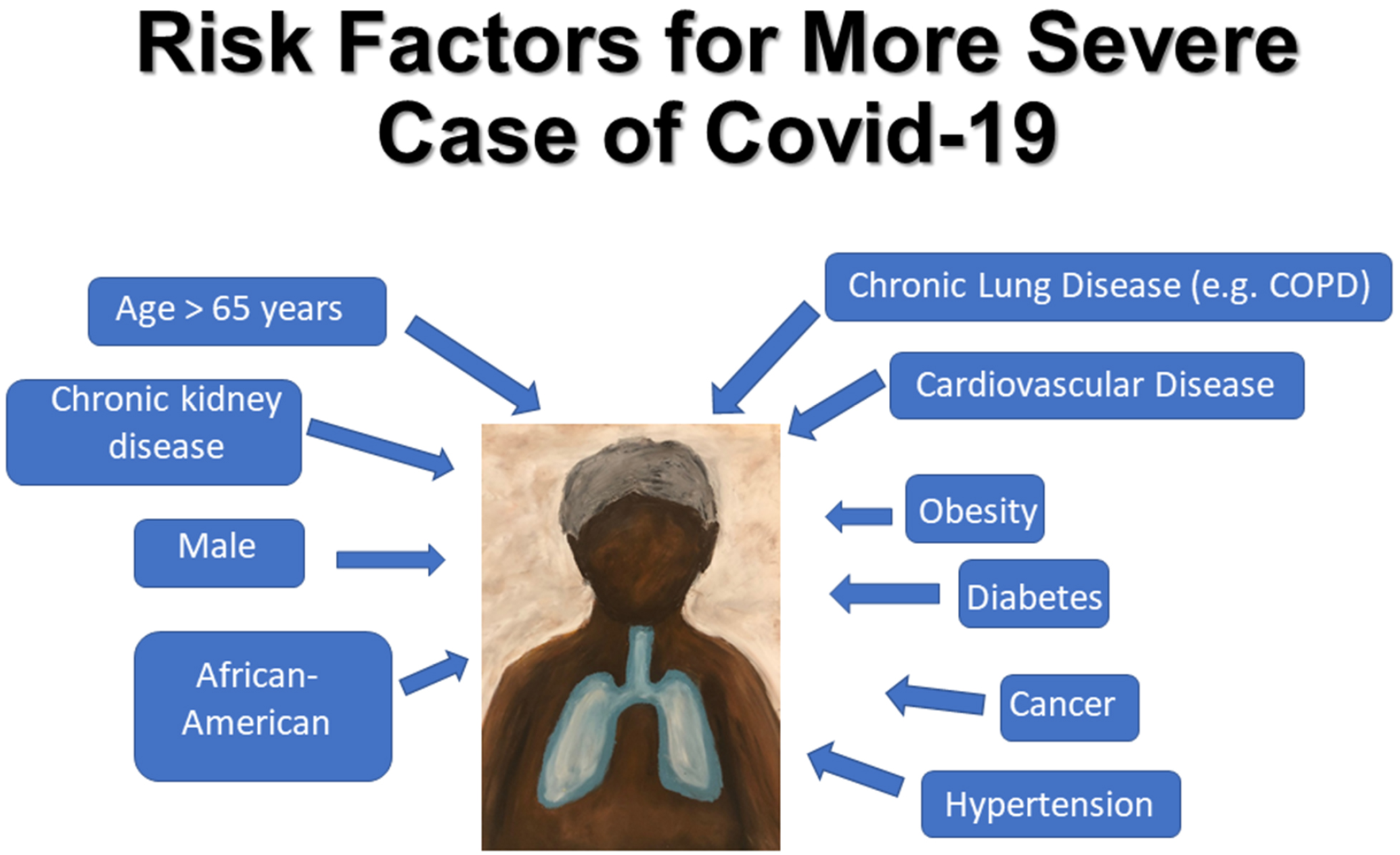 Medicina 56 00461 g002