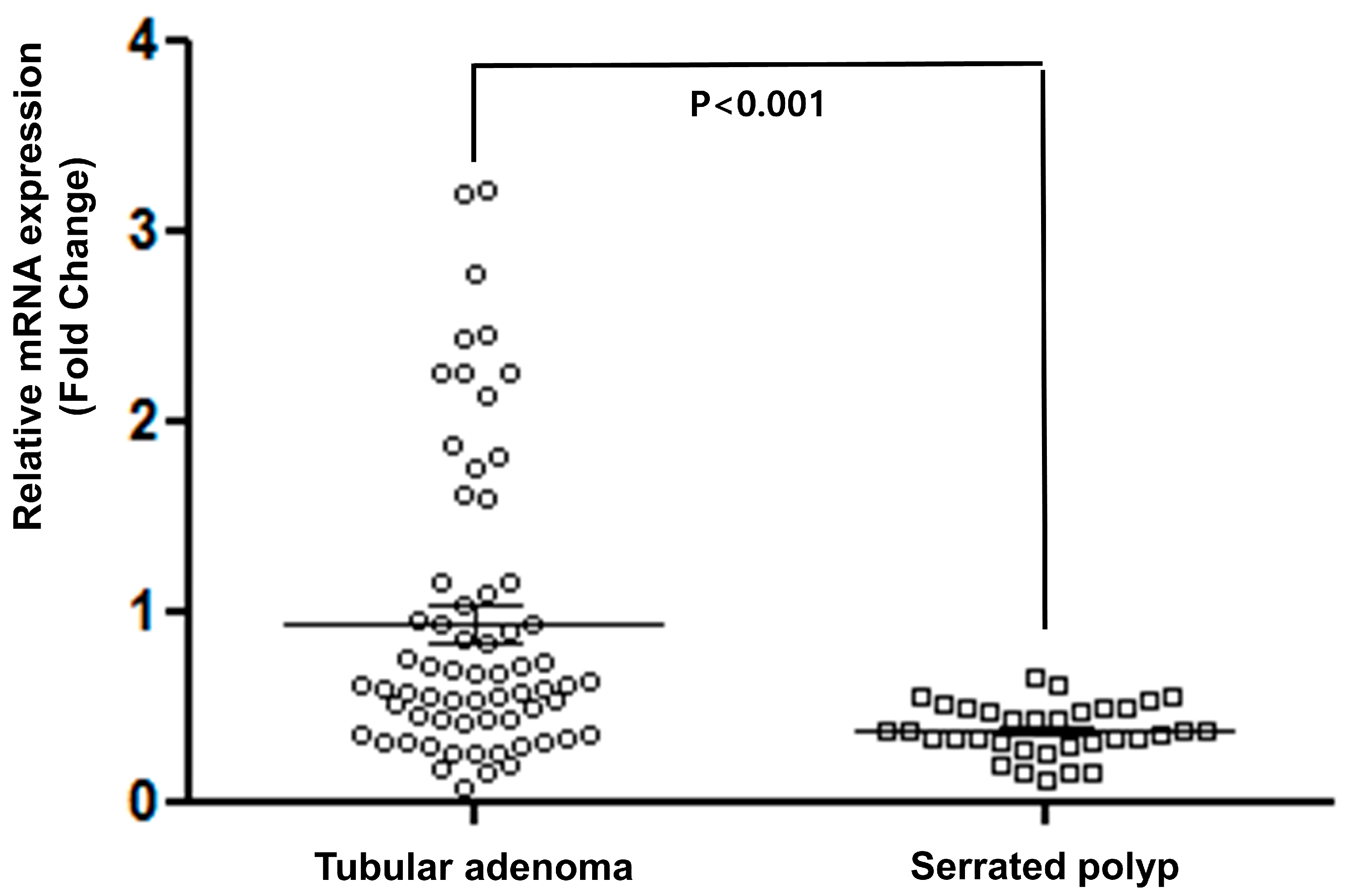 Medicina 56 00463 g001