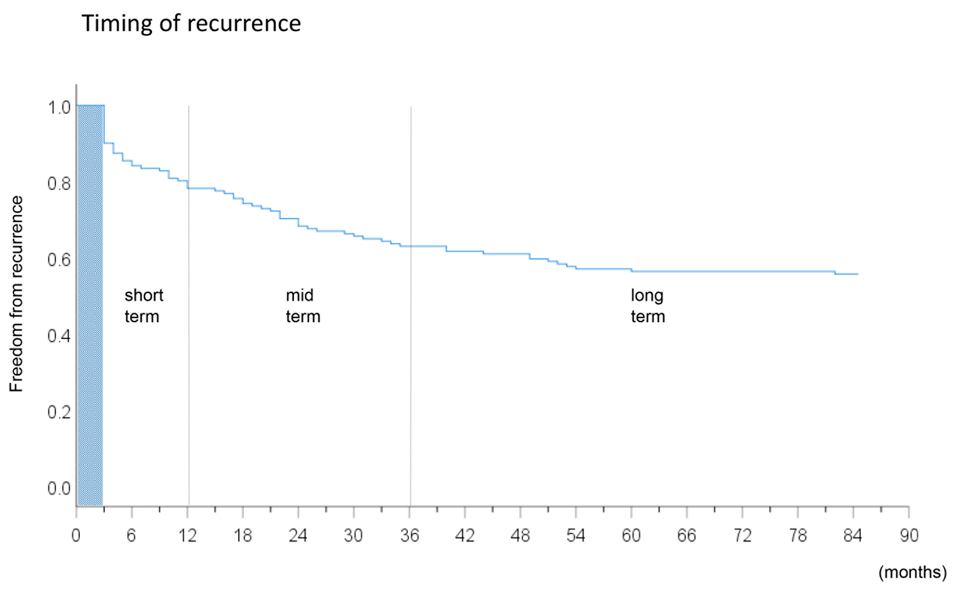 Medicina 56 00465 g002