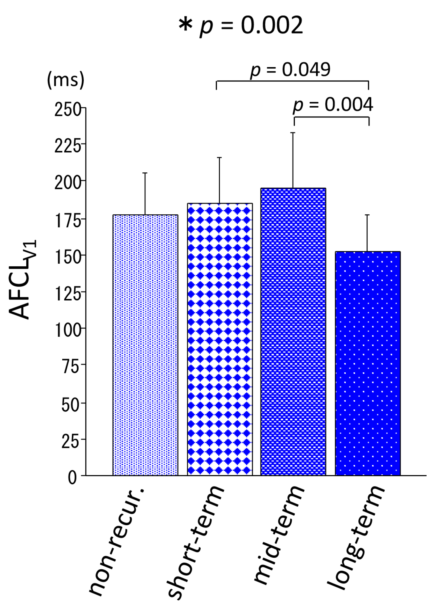 Medicina 56 00465 g003