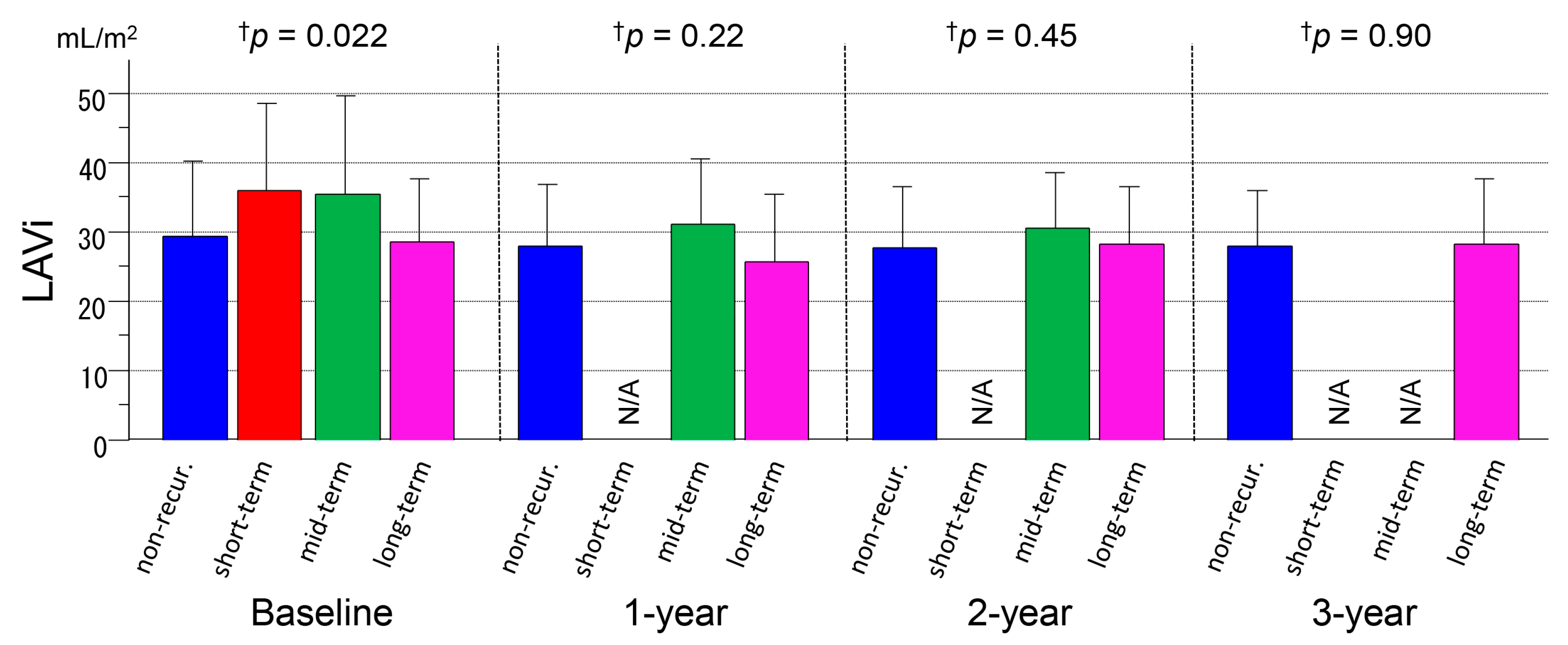 Medicina 56 00465 g005