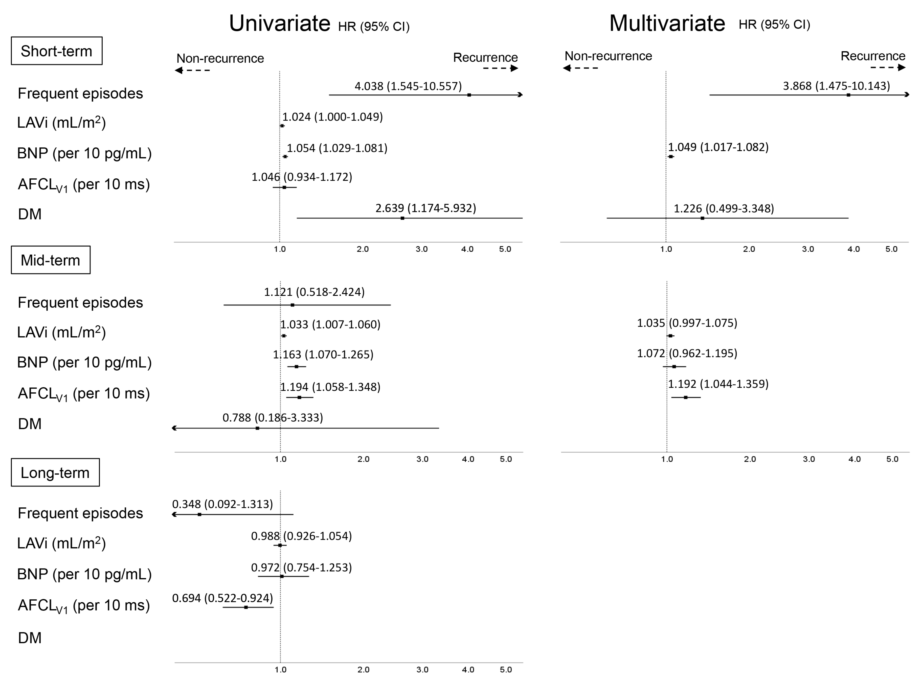 Medicina 56 00465 g006