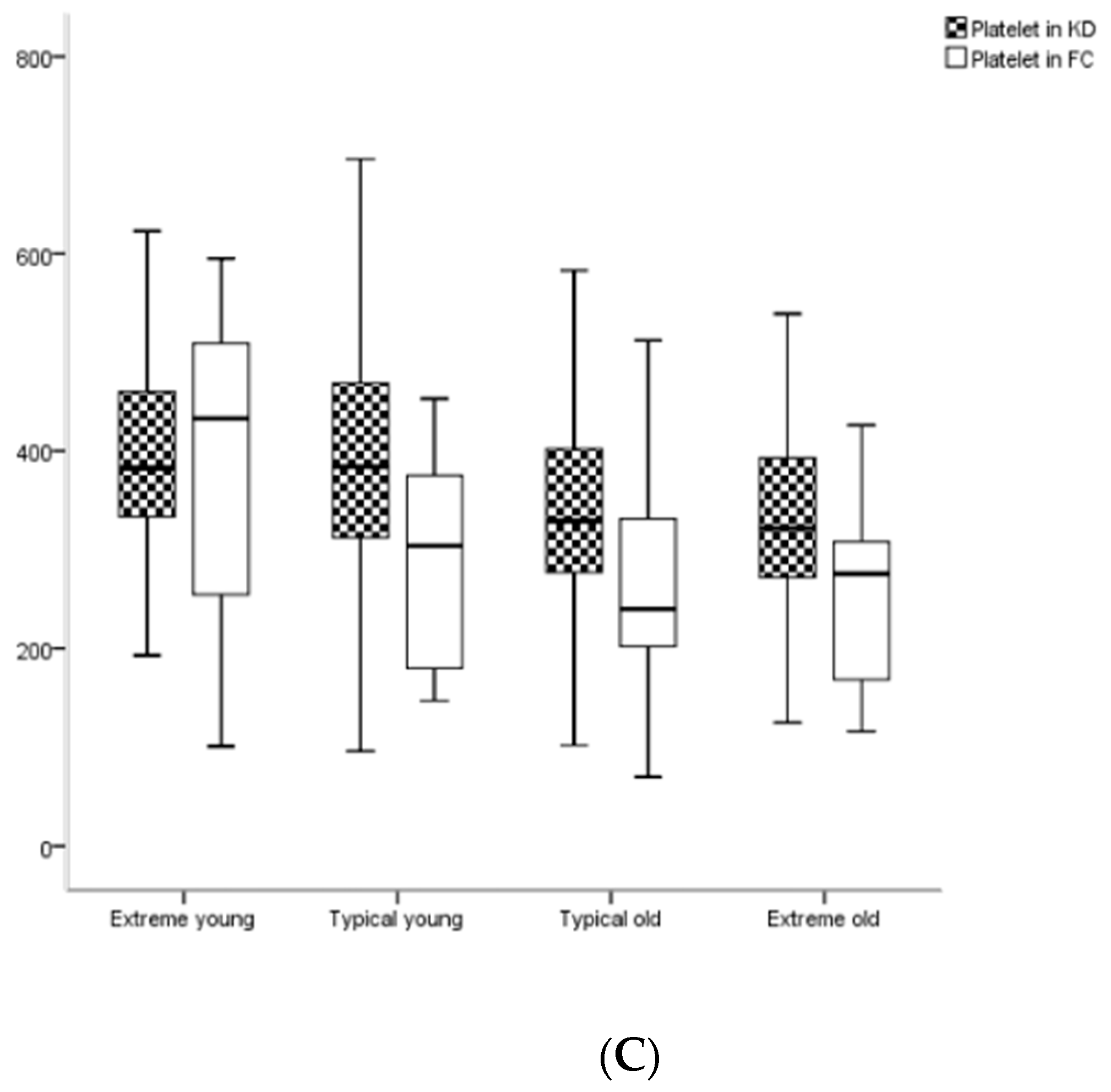 Medicina 56 00466 g001b