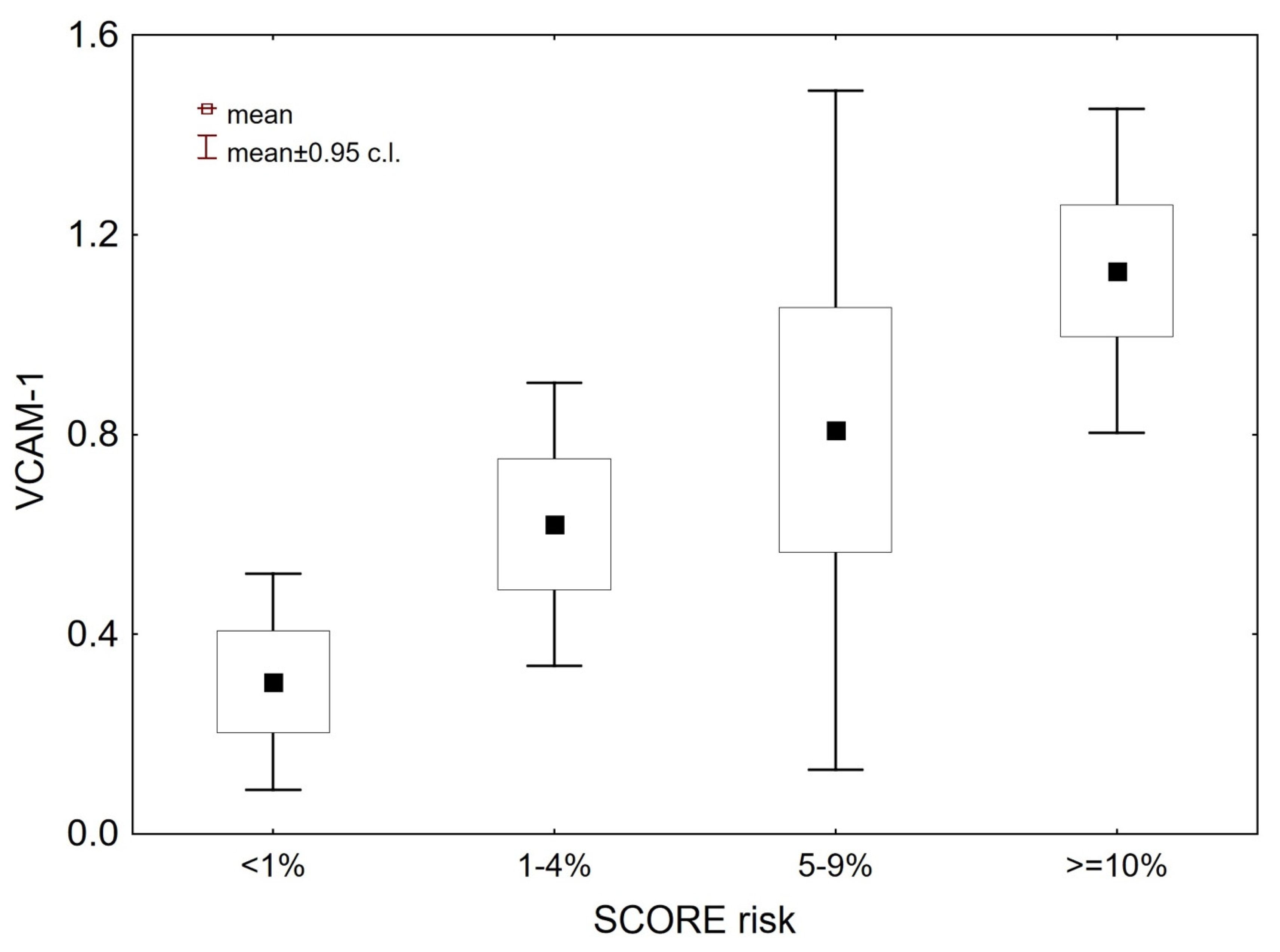 Medicina 56 00473 g001