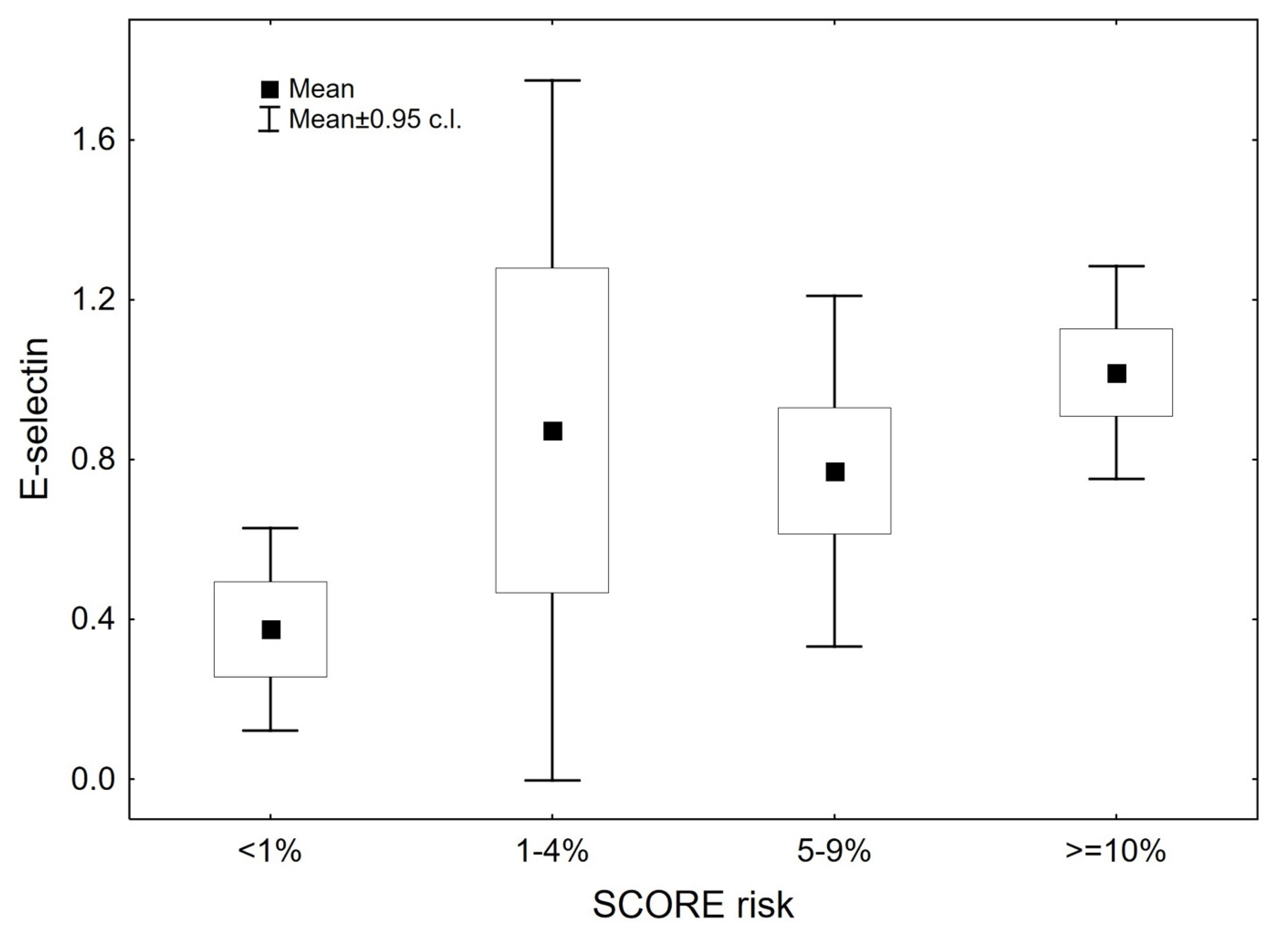 Medicina 56 00473 g002
