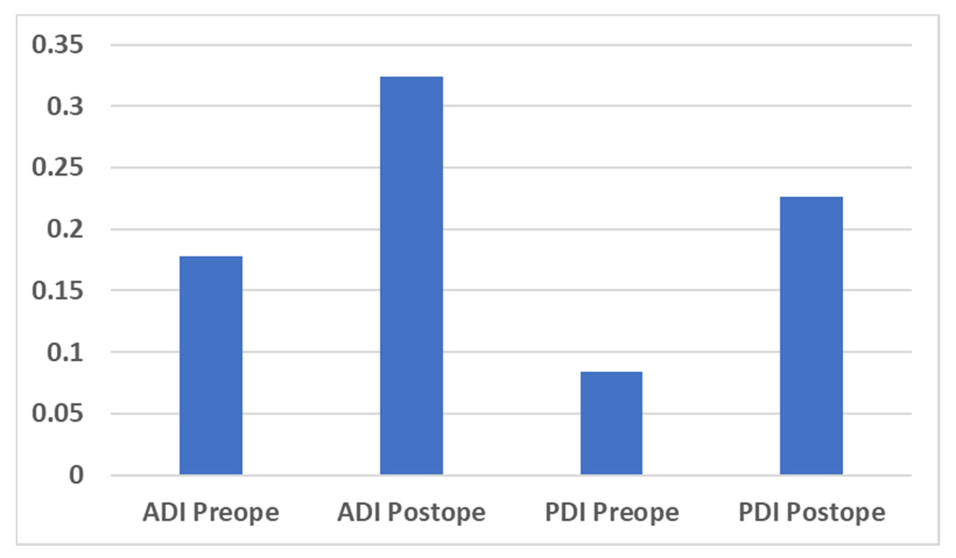 Medicina 56 00478 g003