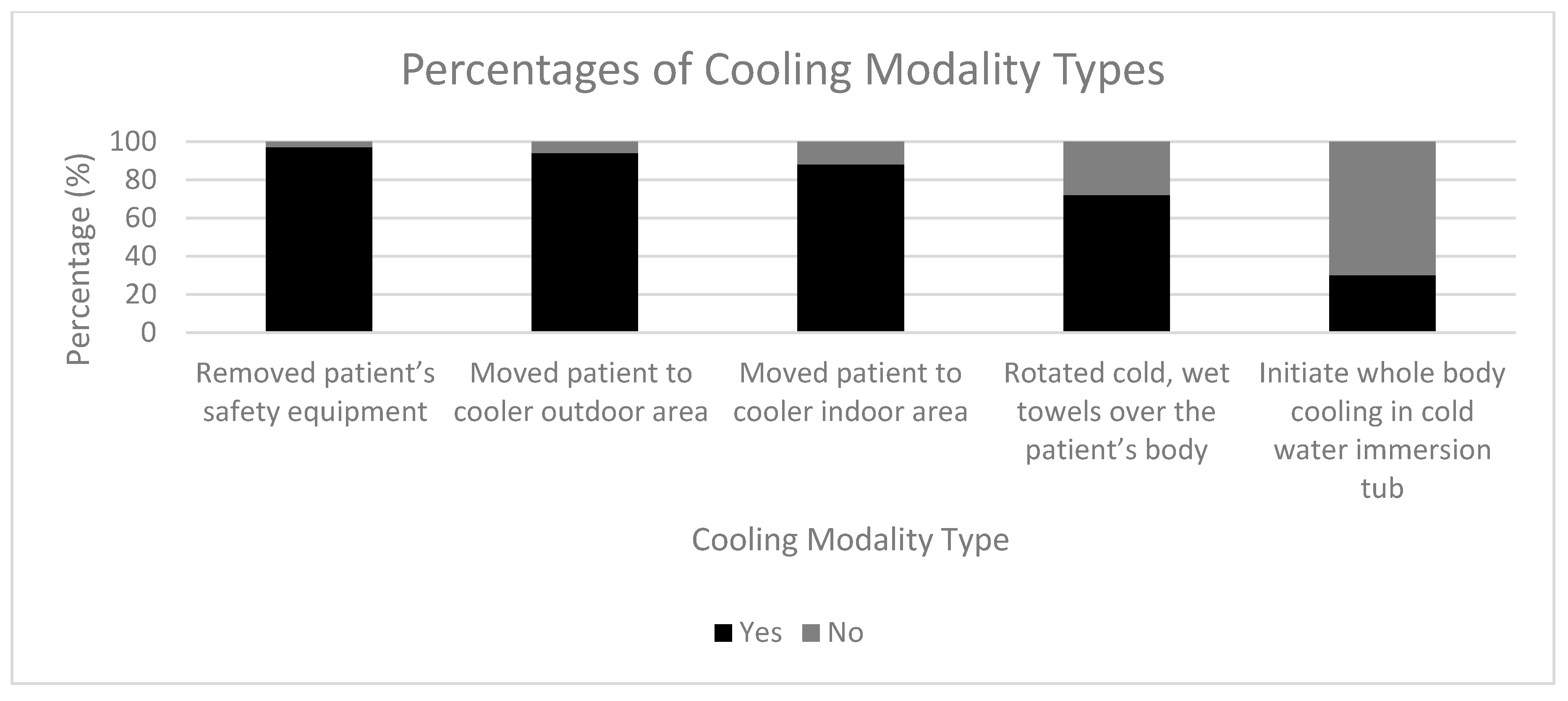 Medicina 56 00494 g001 Medicina 56 00494 g001