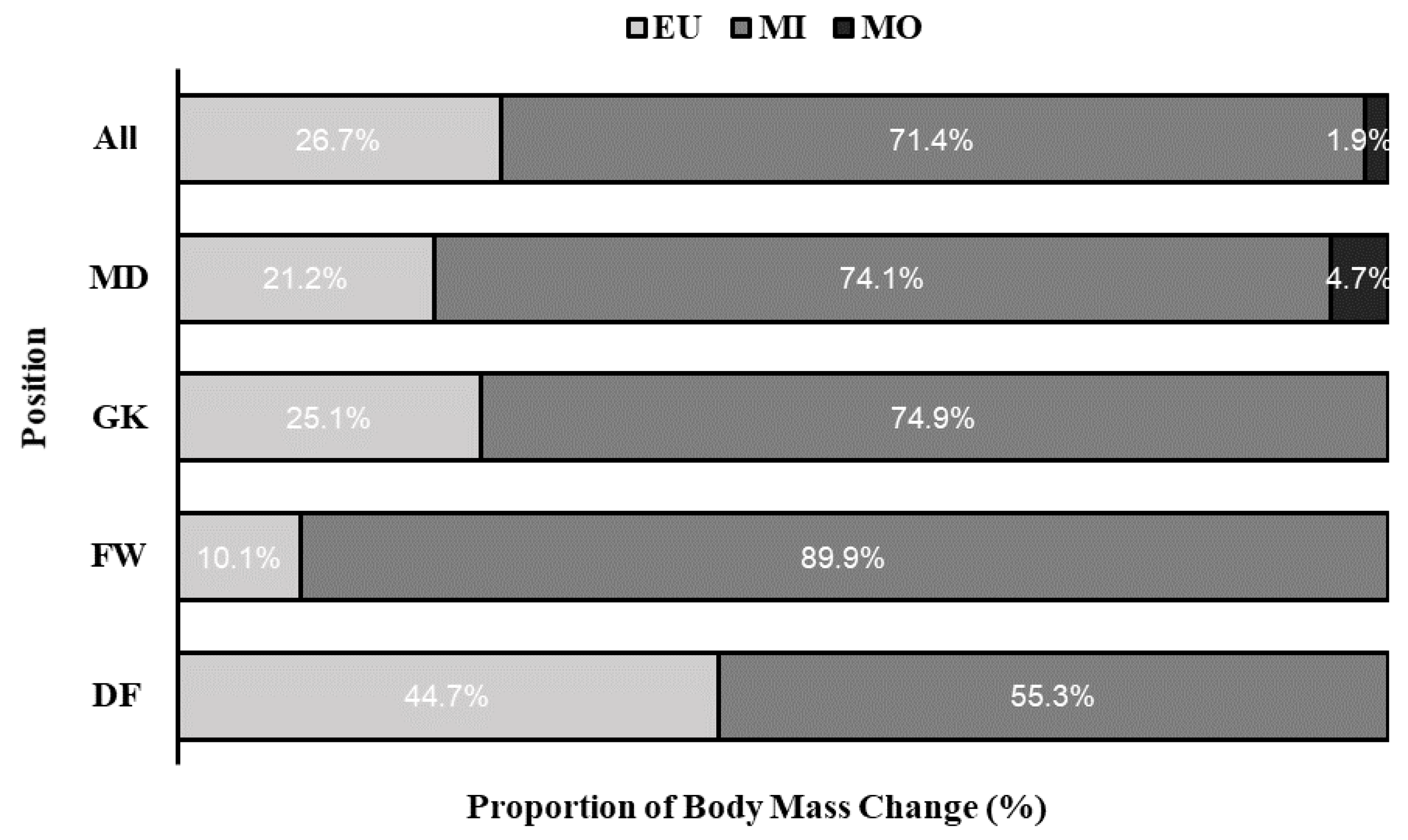 Medicina 56 00502 g002