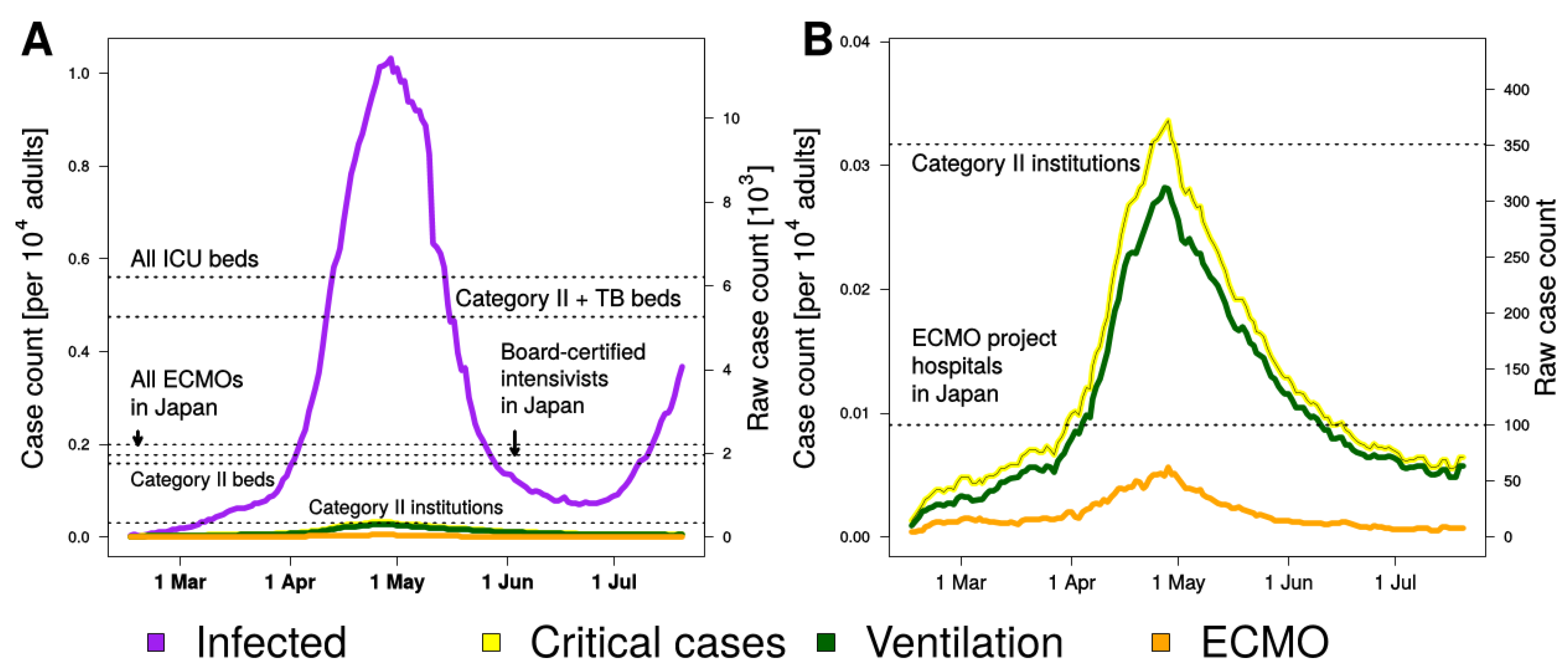 Medicina 56 00530 g002