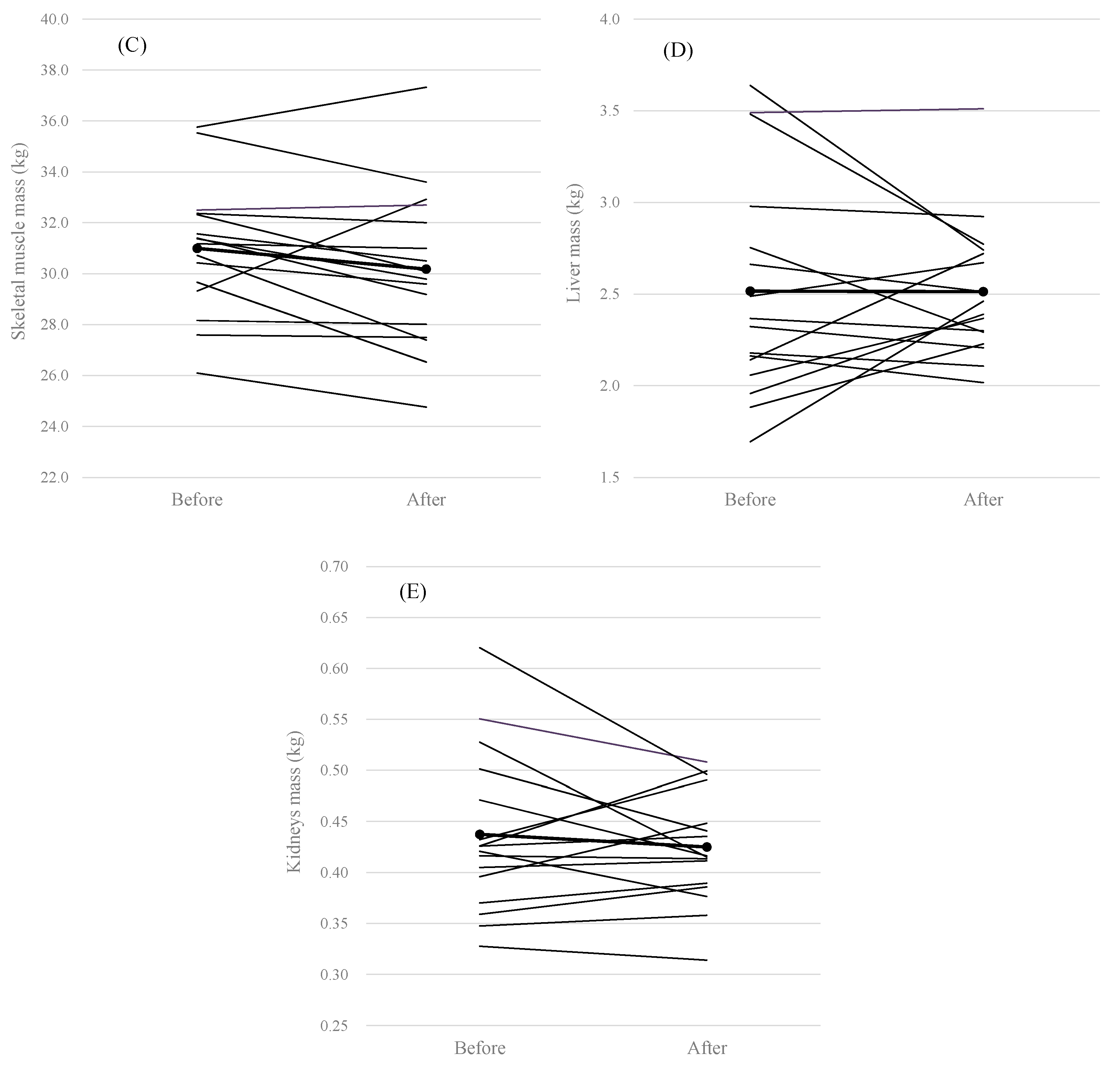 Medicina 56 00536 g001b