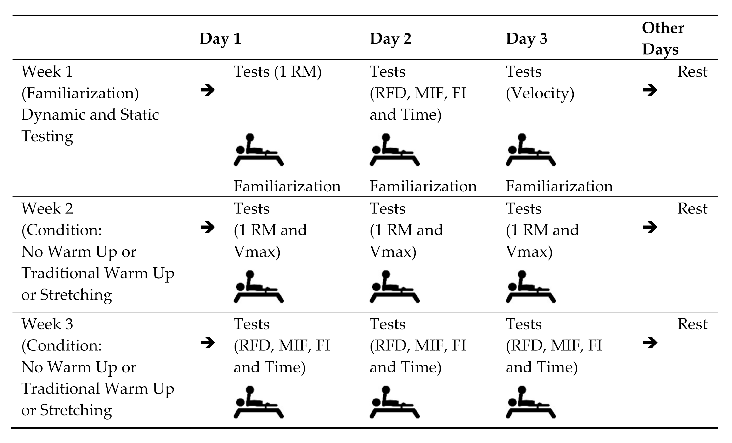 Medicina 56 00538 g001