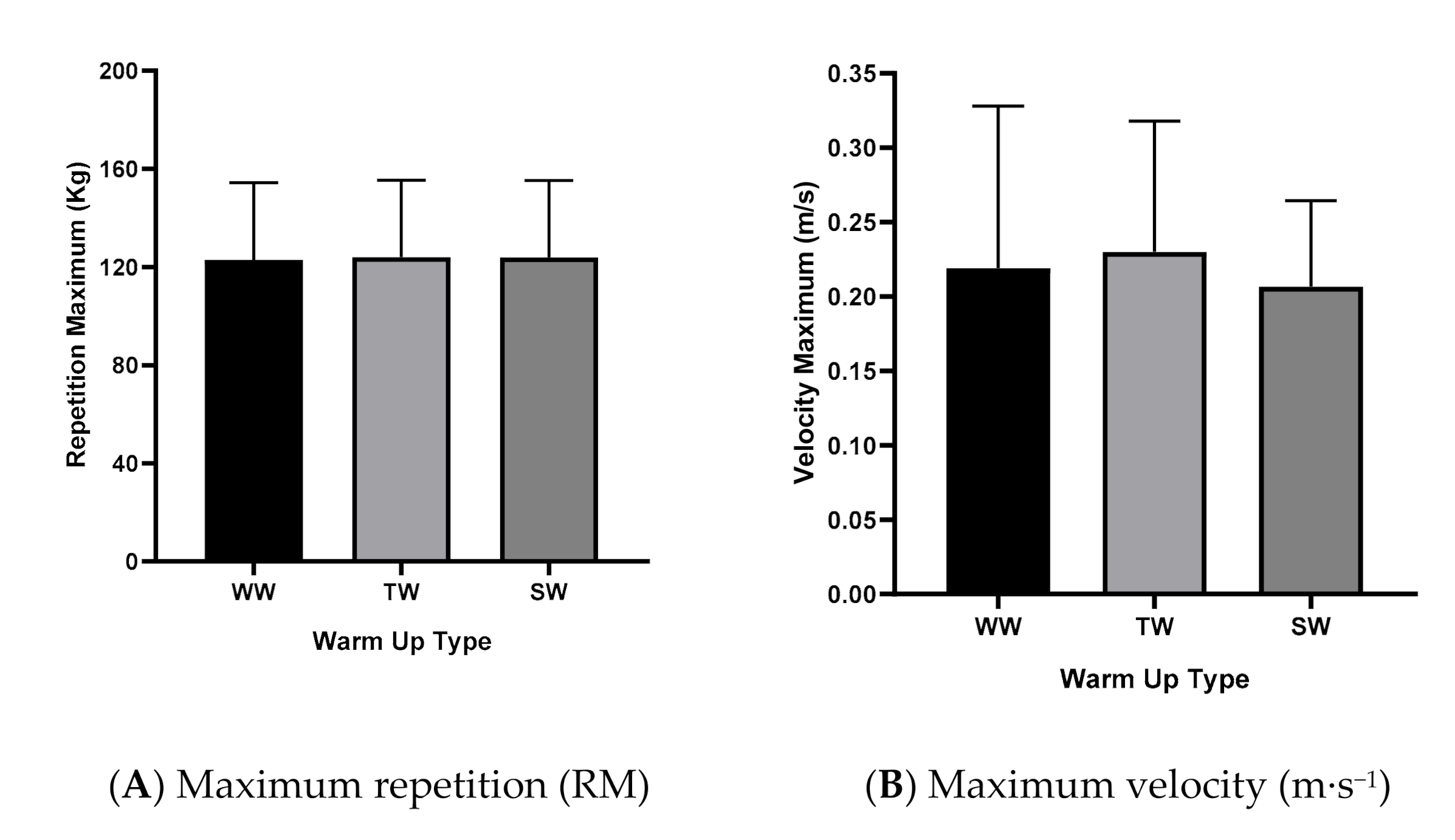 Medicina 56 00538 g003