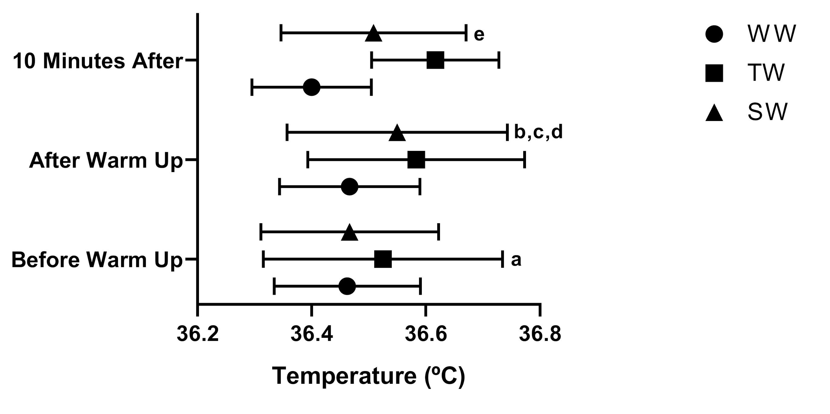 Medicina 56 00538 g004