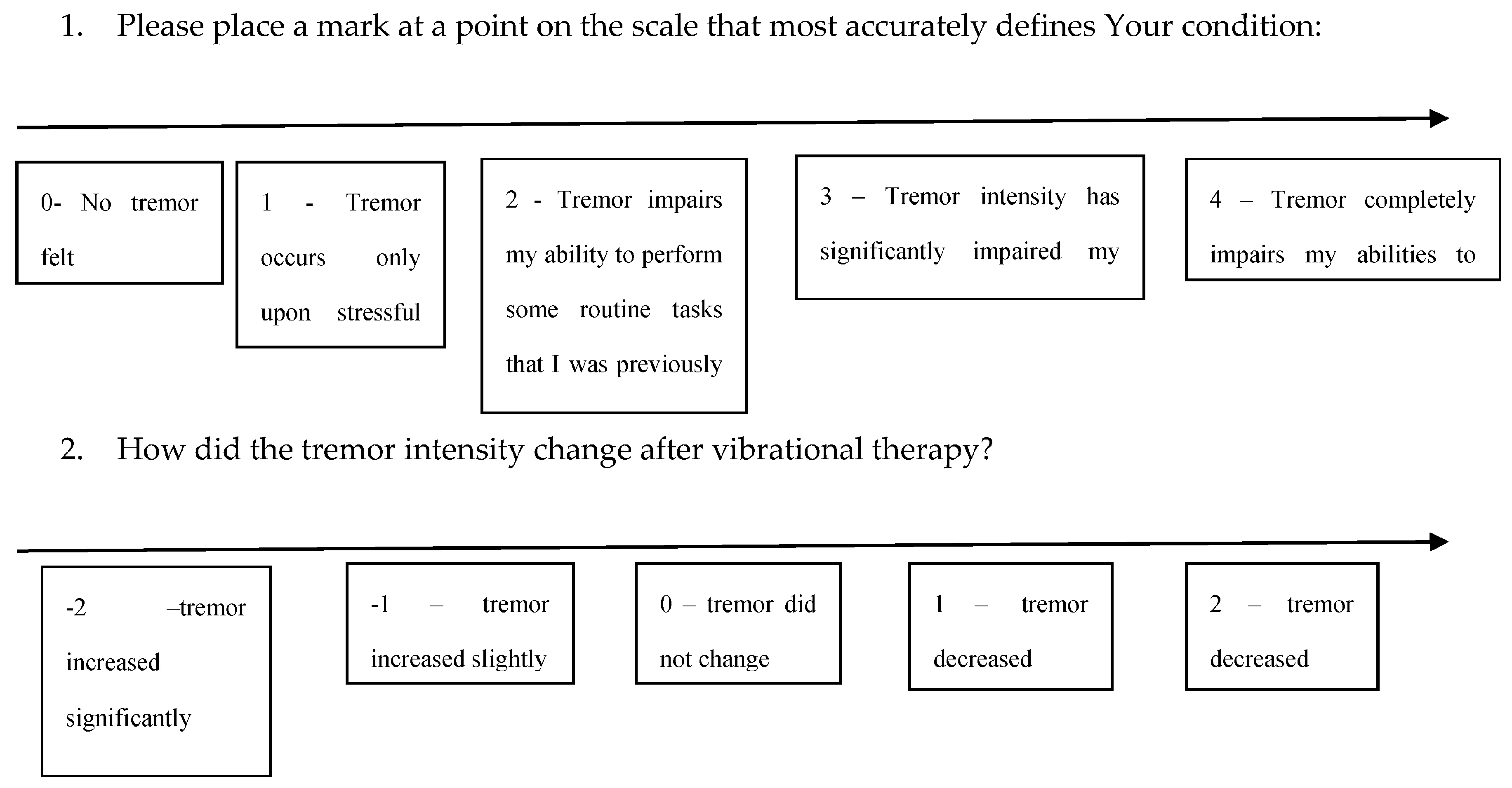 Medicina 56 00552 g002 Medicina 56 00552 g002