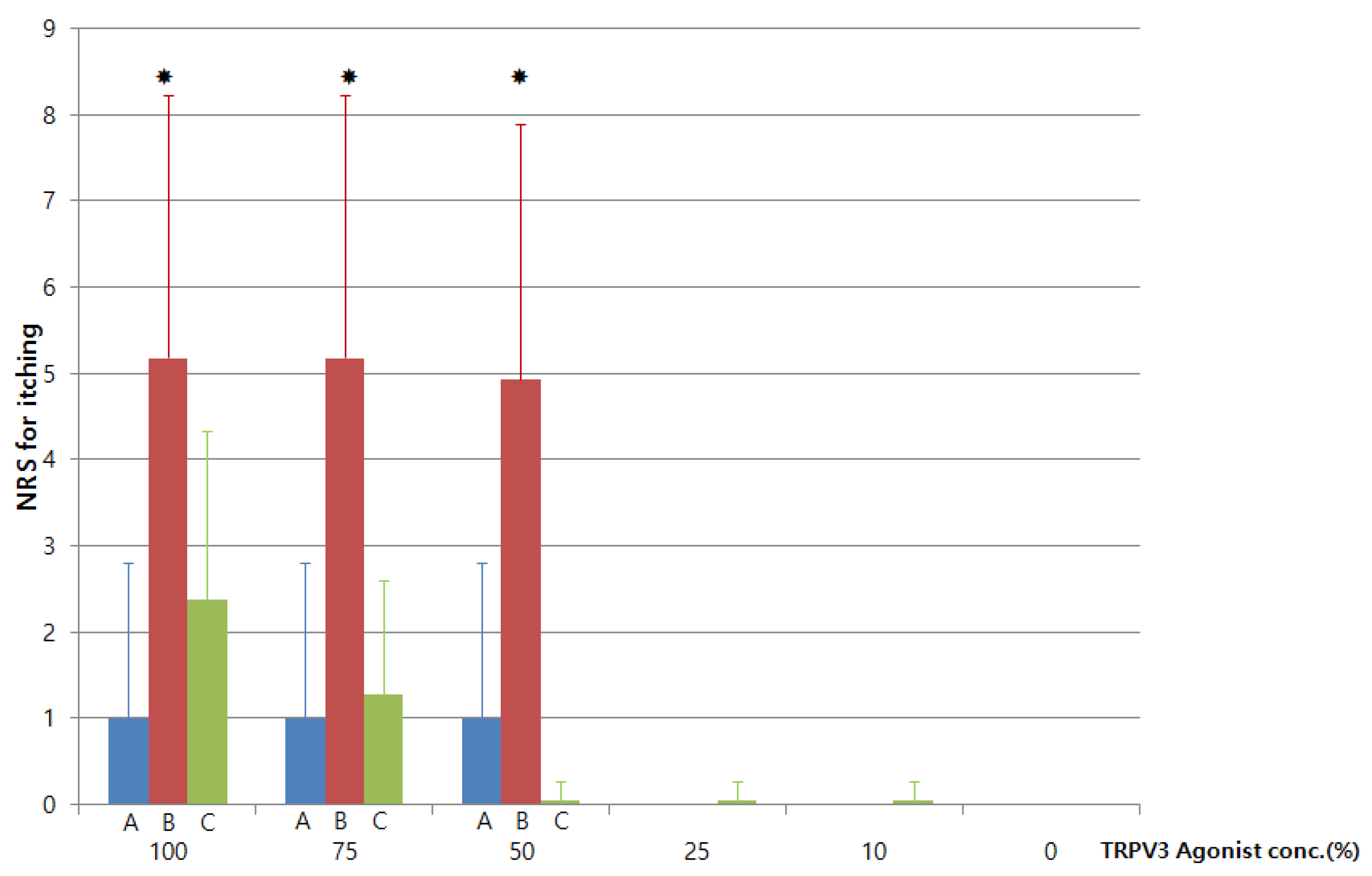 Medicina 56 00560 g002