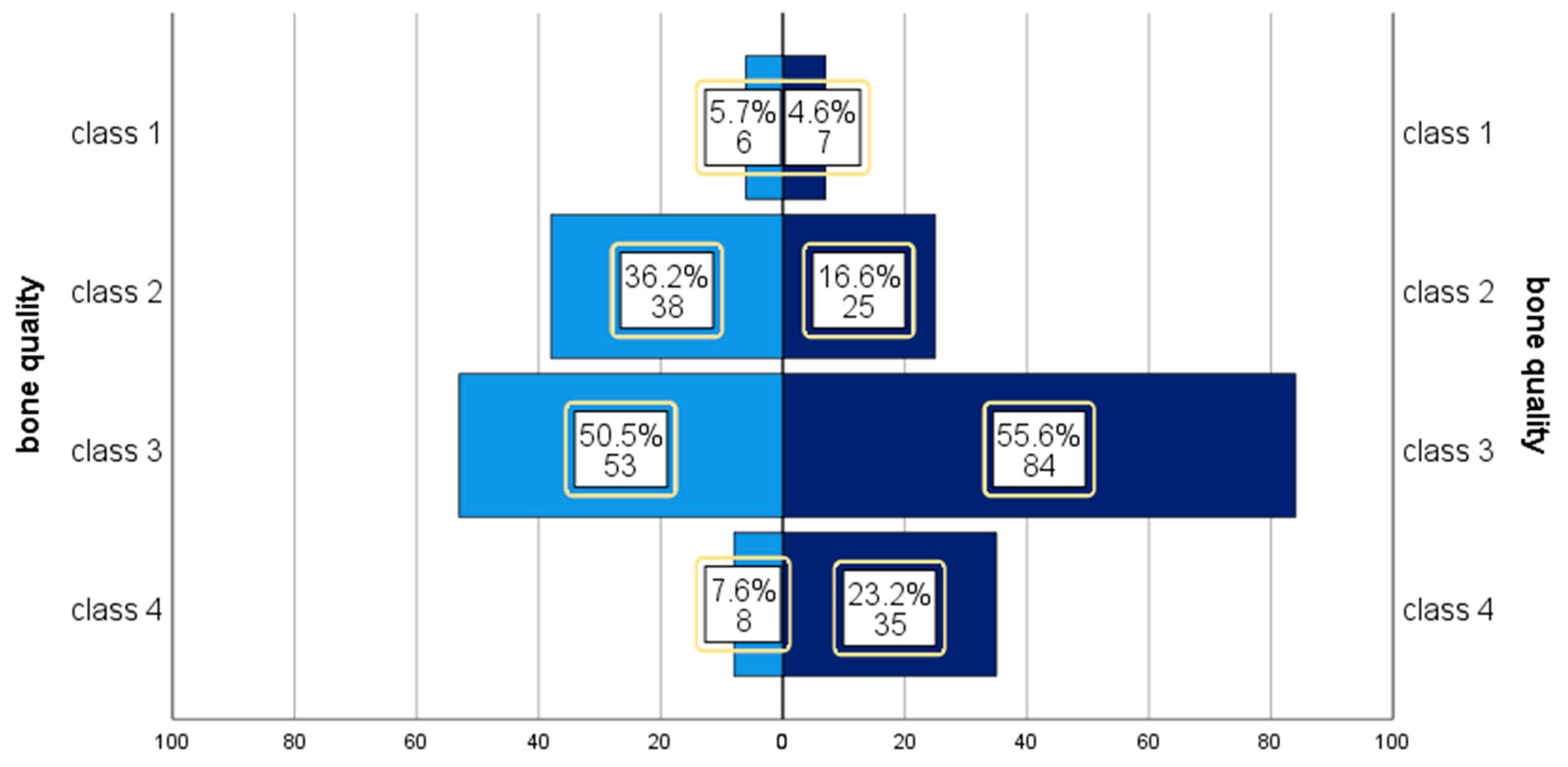 Medicina 56 00564 g001