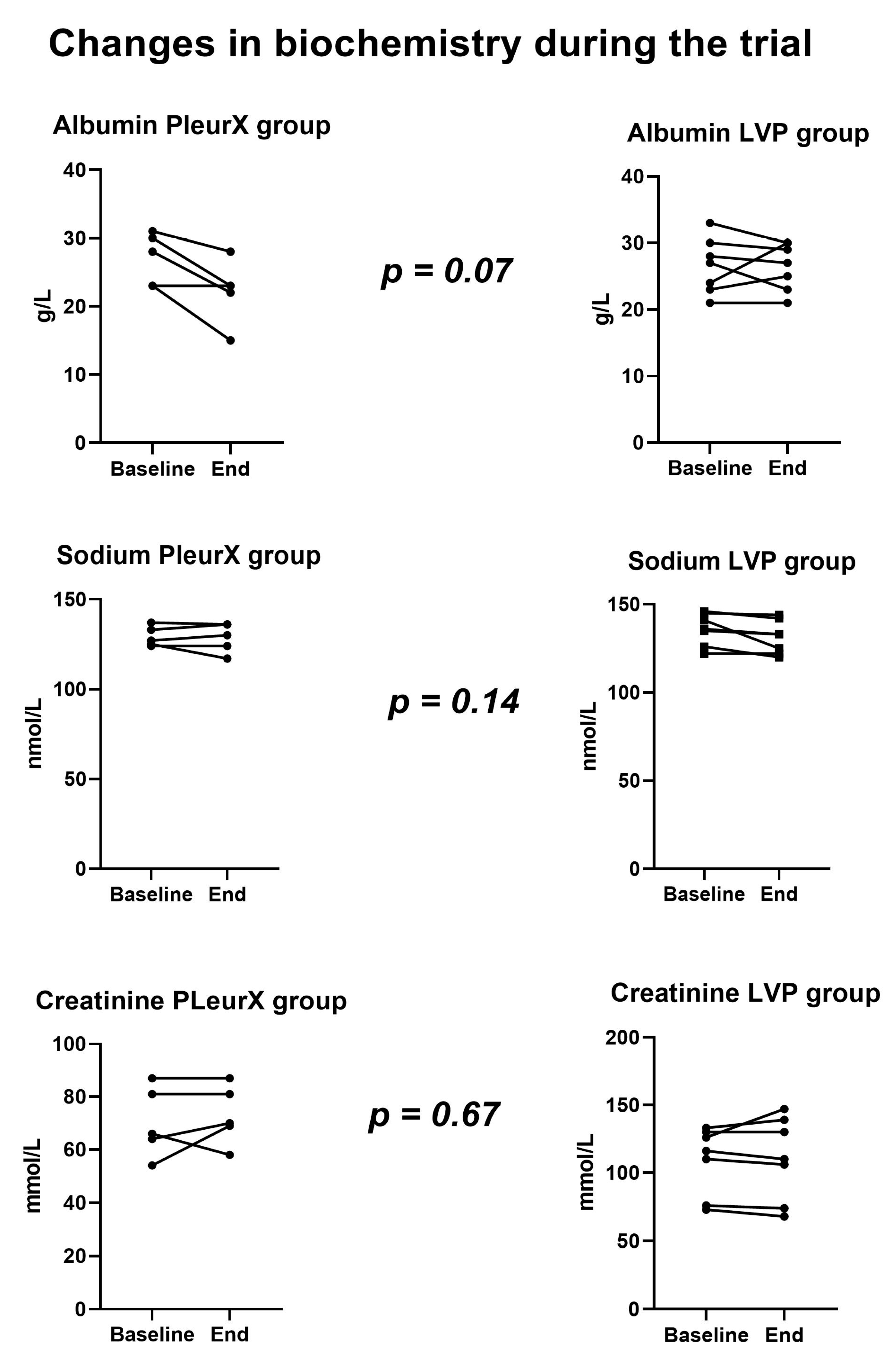 Medicina 56 00565 g002