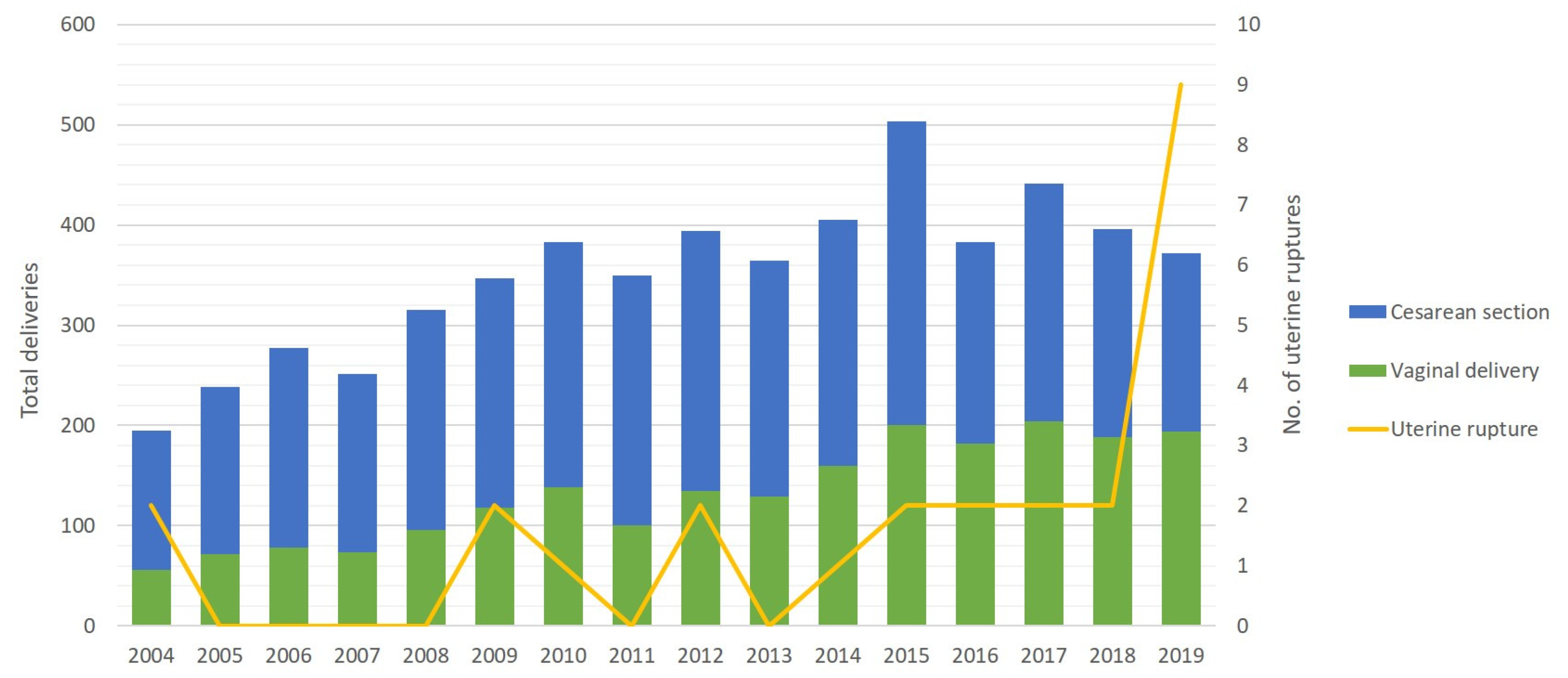 Medicina 56 00574 g001 Medicina 56 00574 g001