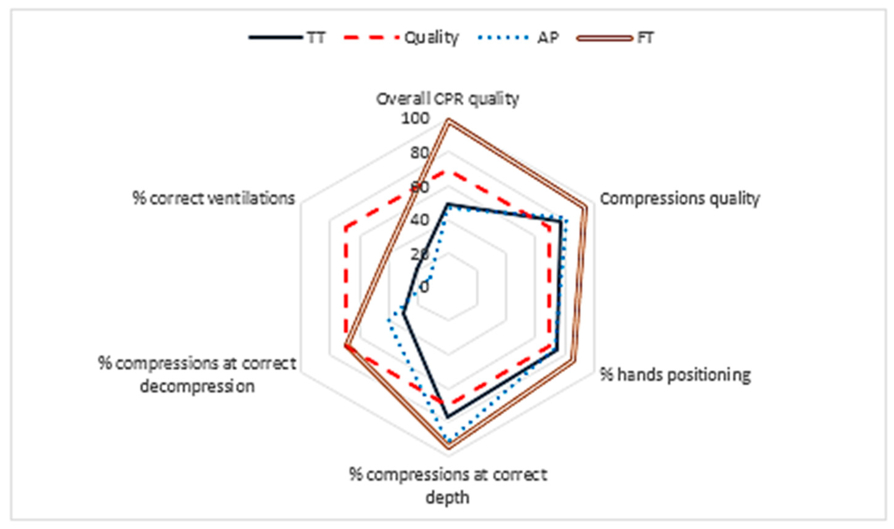 Medicina 56 00577 g002 Medicina 56 00577 g002
