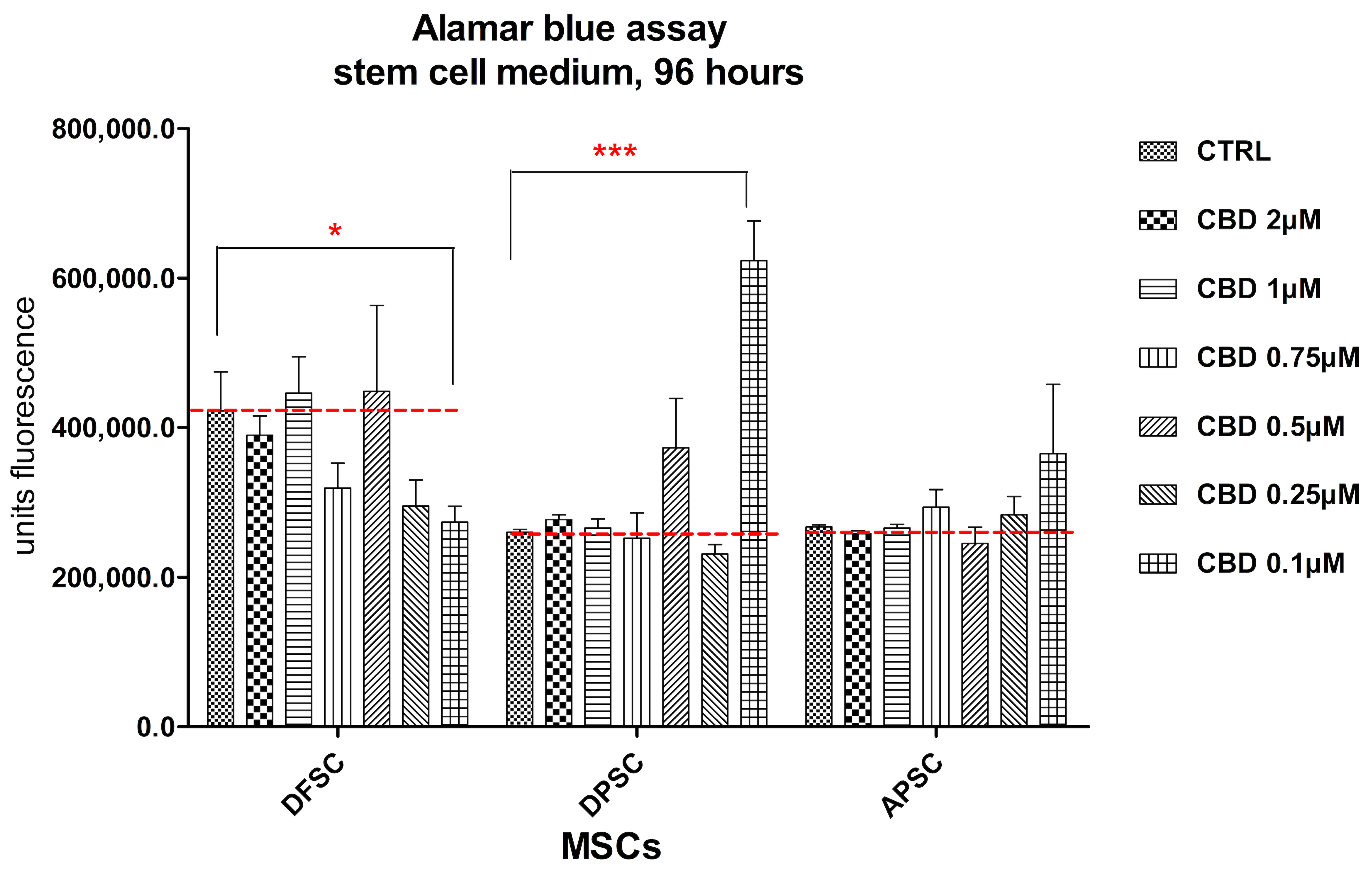 Medicina 56 00607 g008