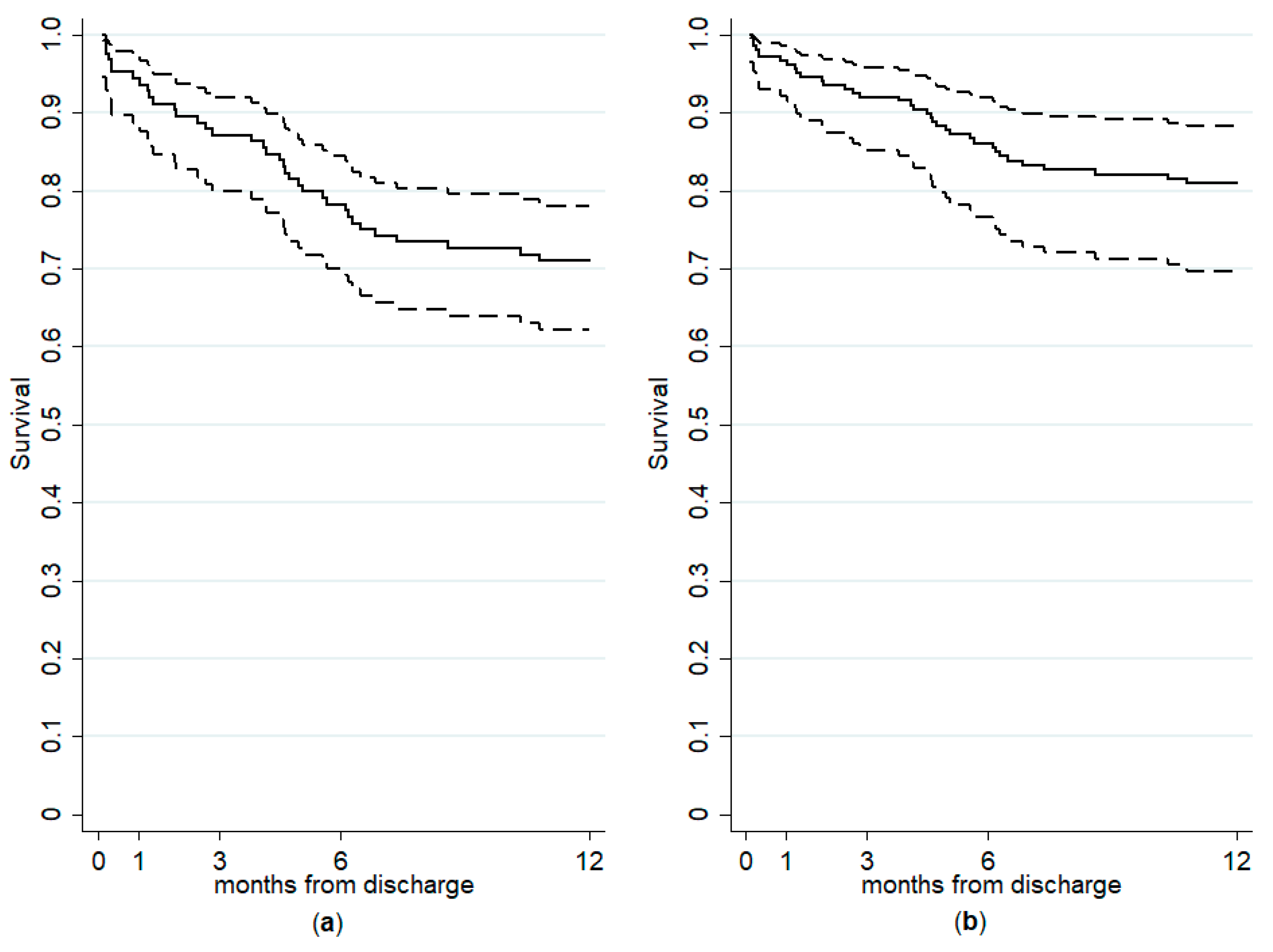 Medicina 56 00613 g001 Medicina 56 00613 g001