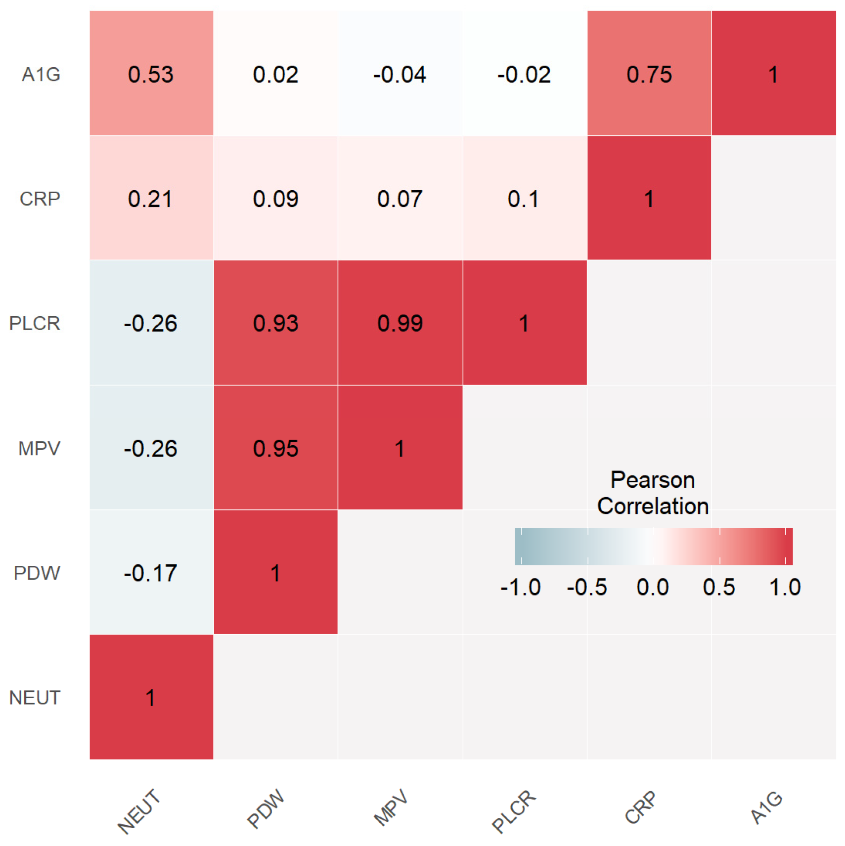 Medicina 56 00628 g001