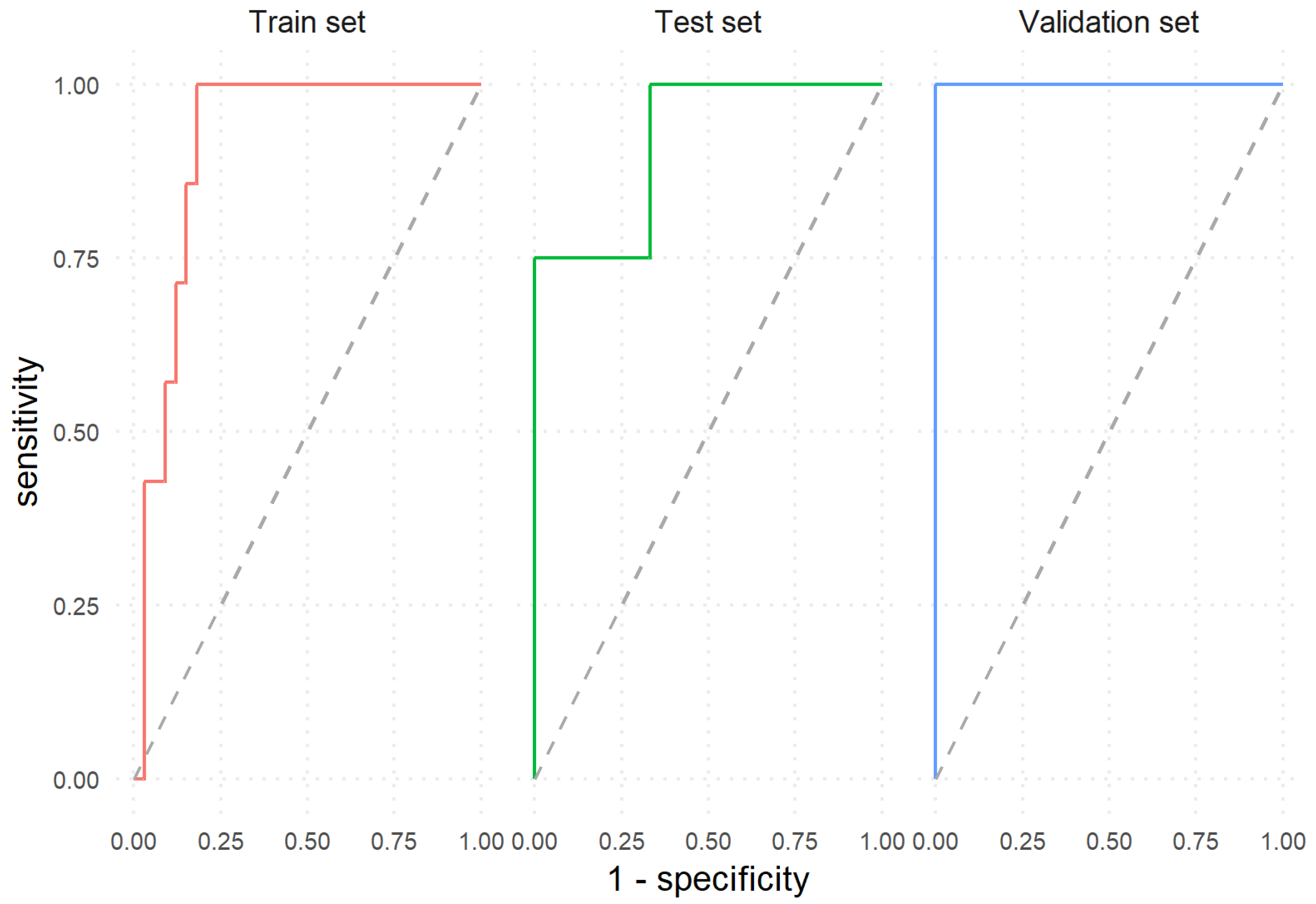 Medicina 56 00628 g002