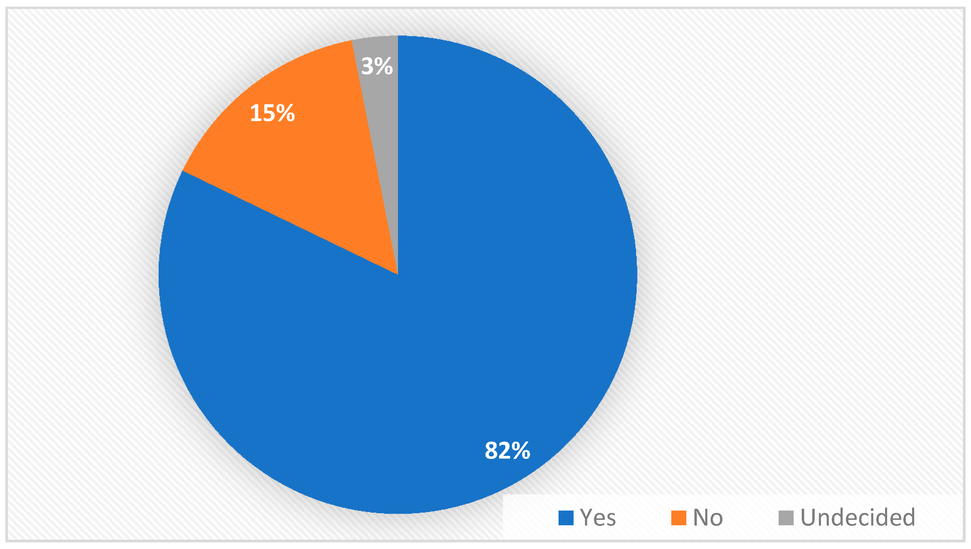 Medicina 56 00631 g004