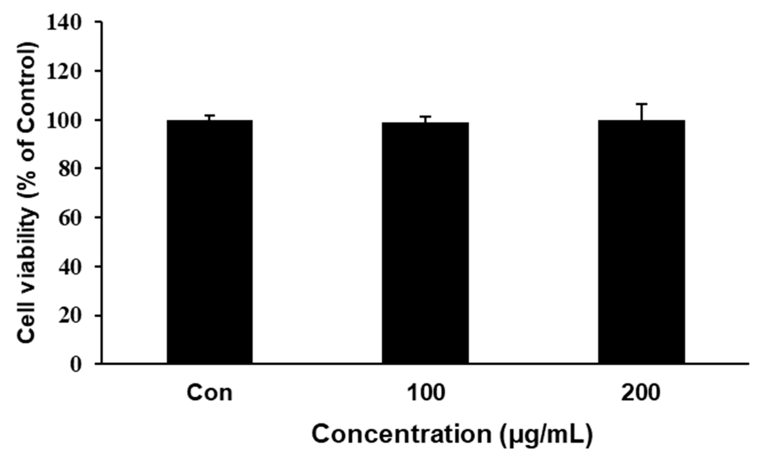 Medicina 56 00634 g001 Medicina 56 00634 g001