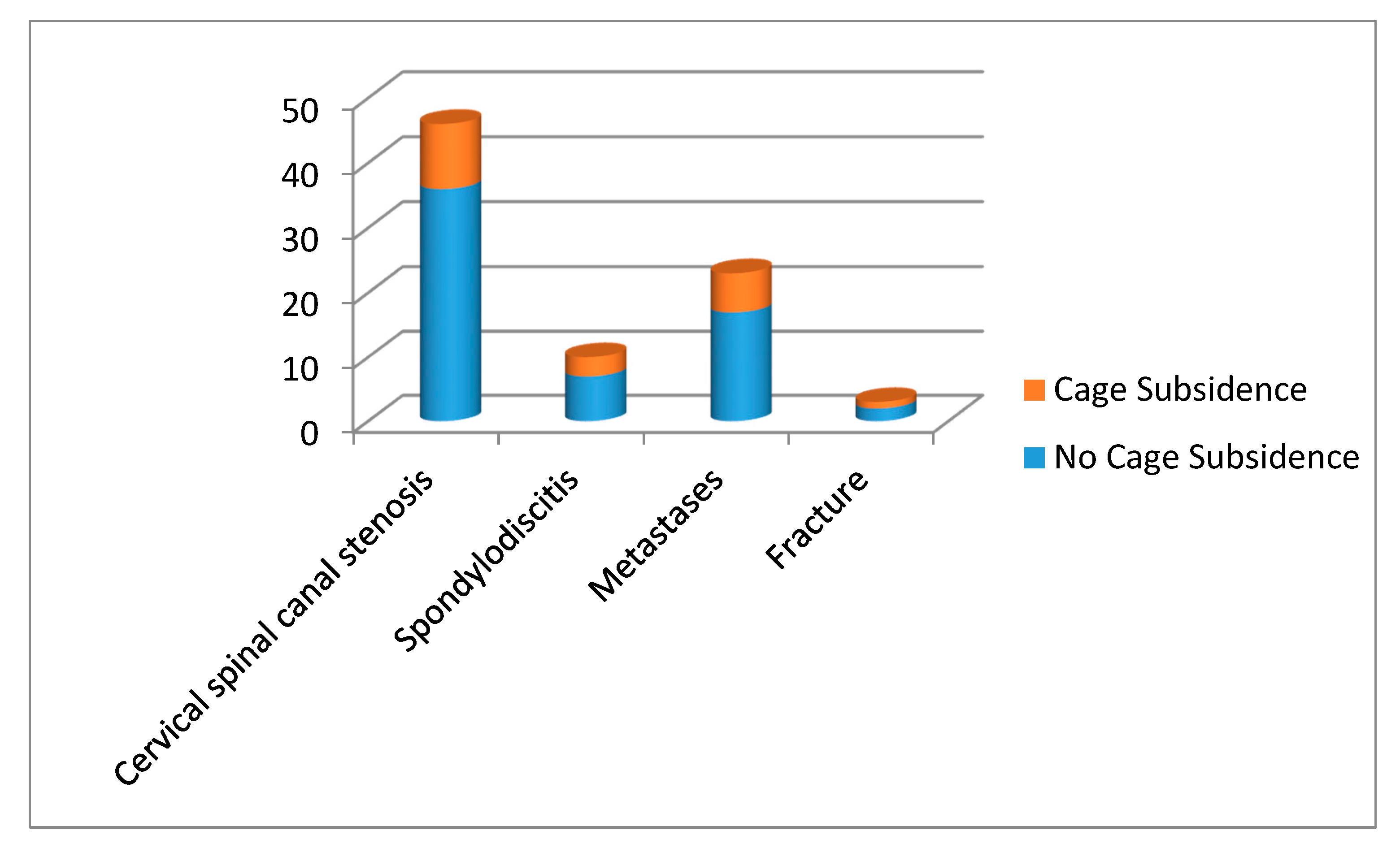 Medicina 56 00642 g006