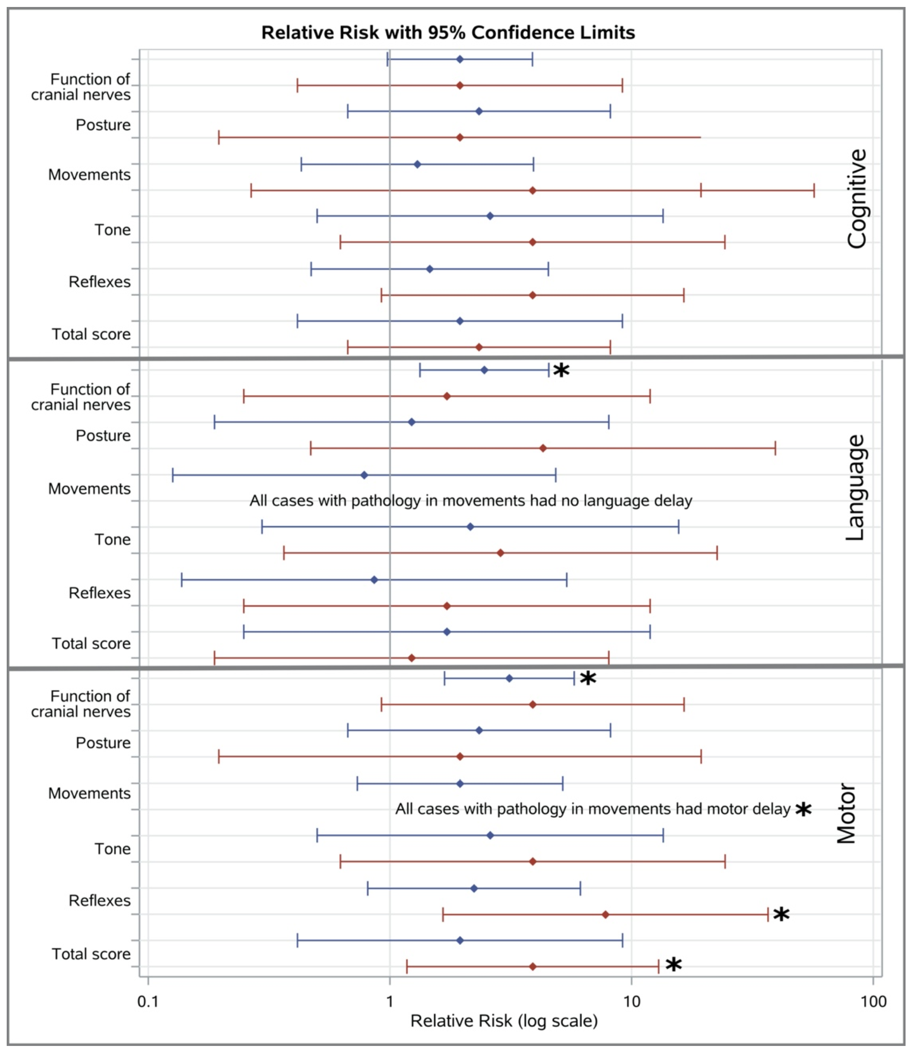 Medicina 56 00649 g002